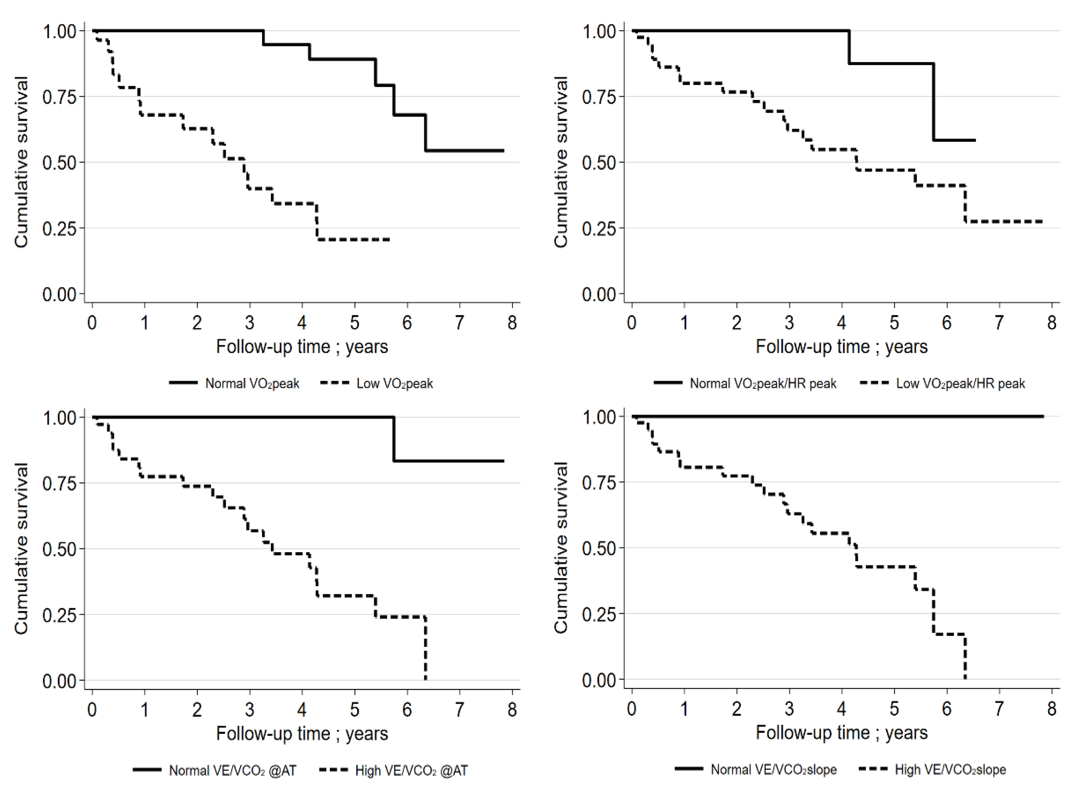 Jcm 11 01609 g004 Jcm 11 01609 g004