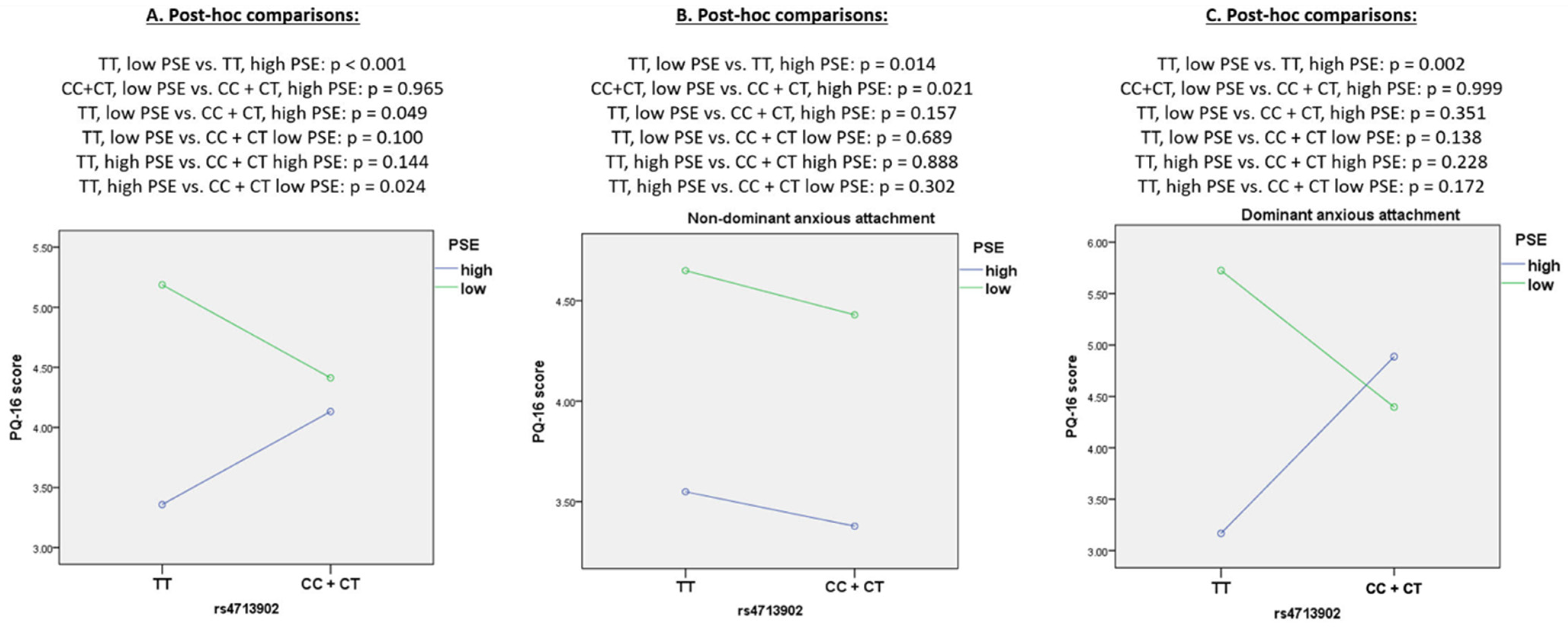 Jcm 11 01614 g001 Jcm 11 01614 g001