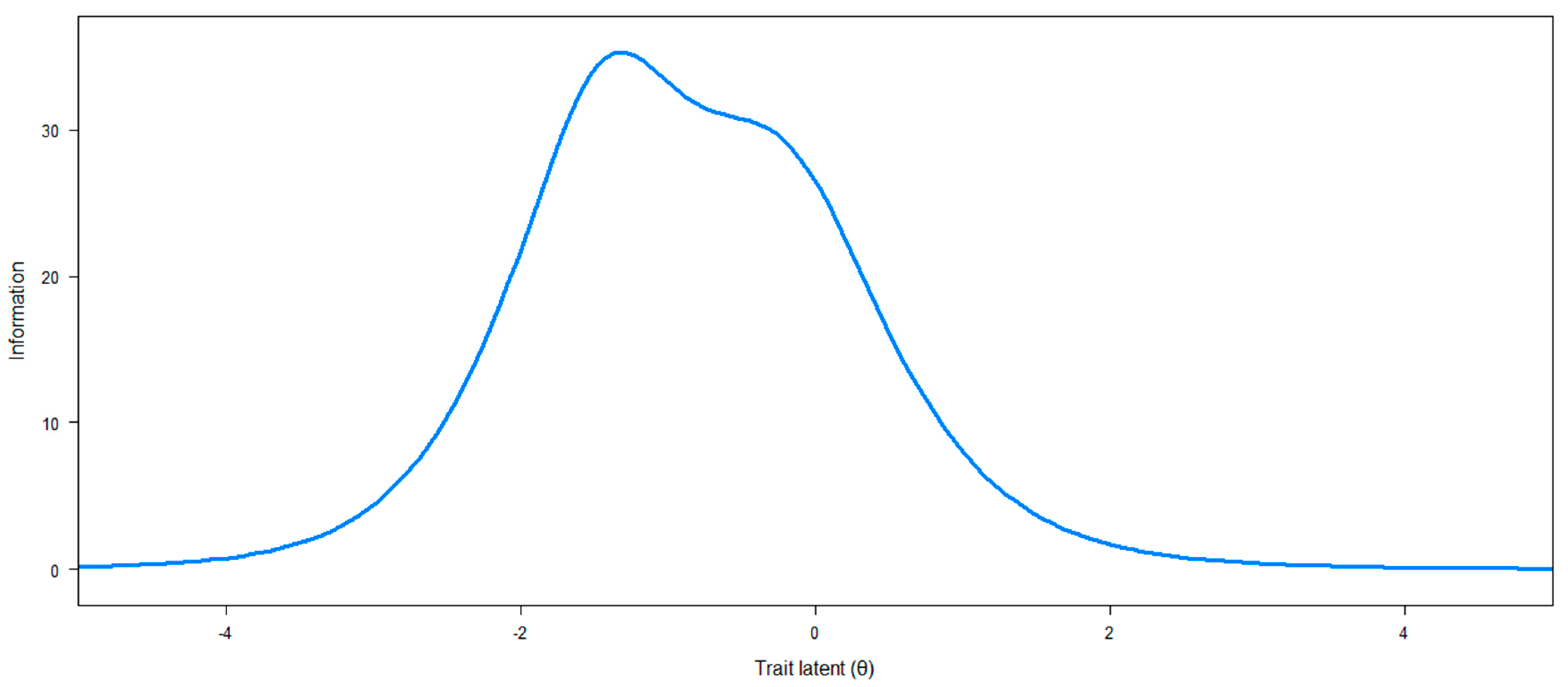 Jcm 11 01644 g001 550