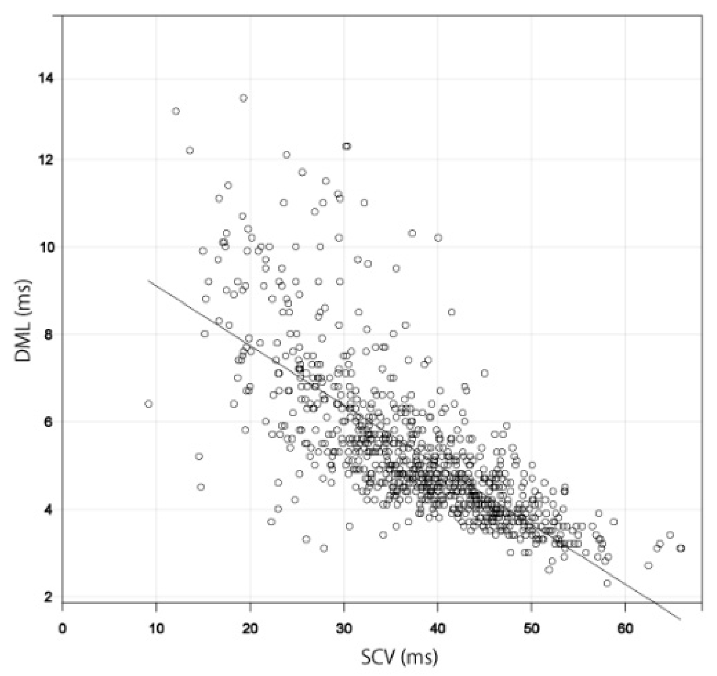 Jcm 11 01685 g002 Jcm 11 01685 g002