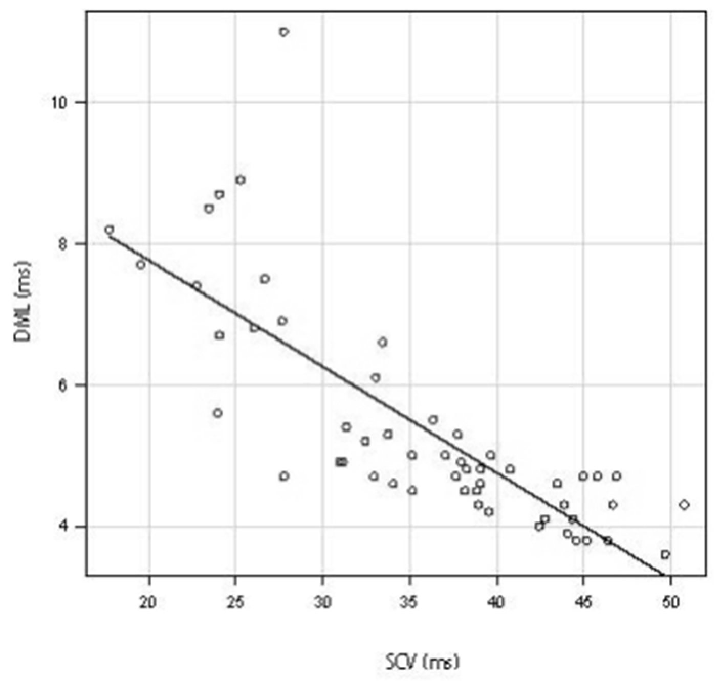 Jcm 11 01685 g003 Jcm 11 01685 g003