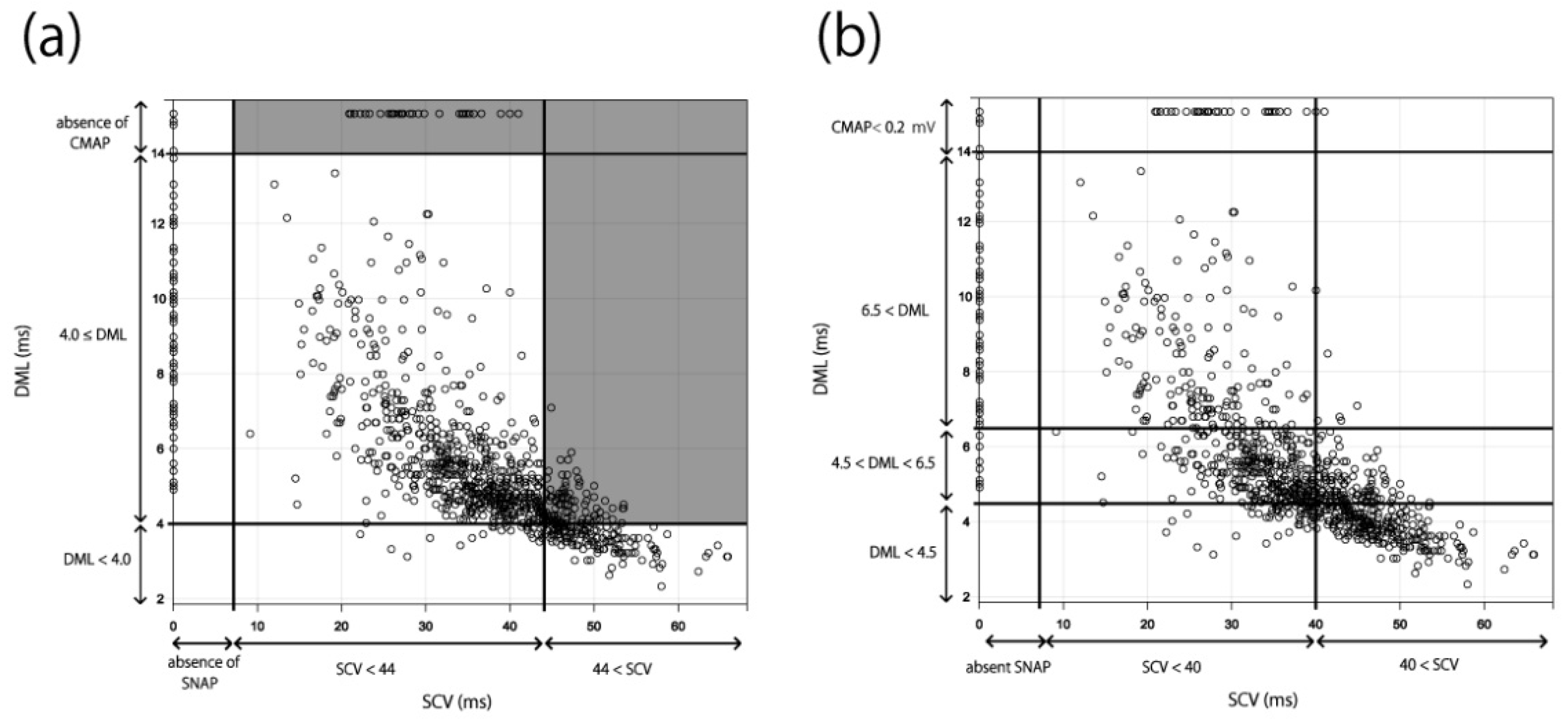 Jcm 11 01685 g005 Jcm 11 01685 g005