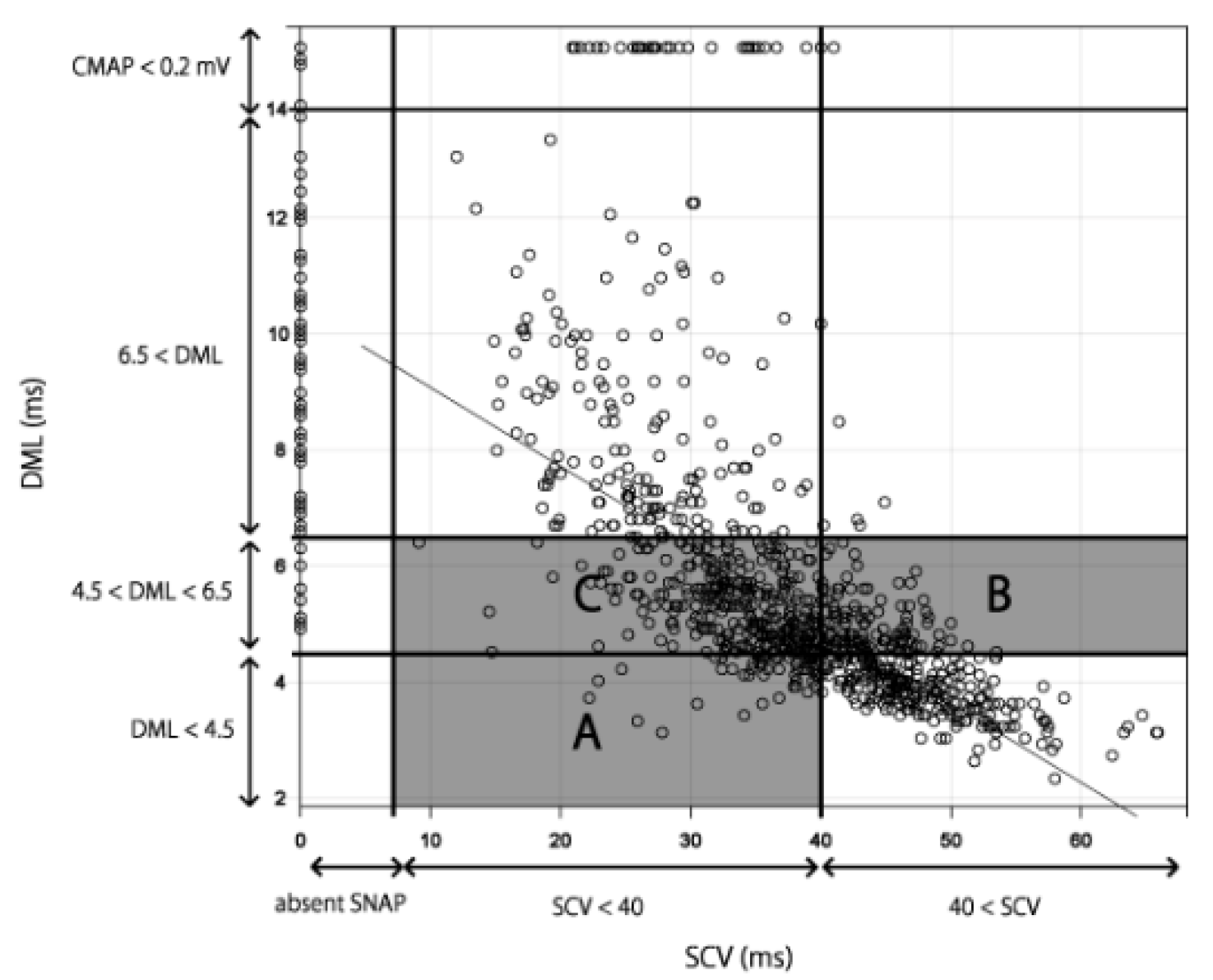 Jcm 11 01685 g006 Jcm 11 01685 g006