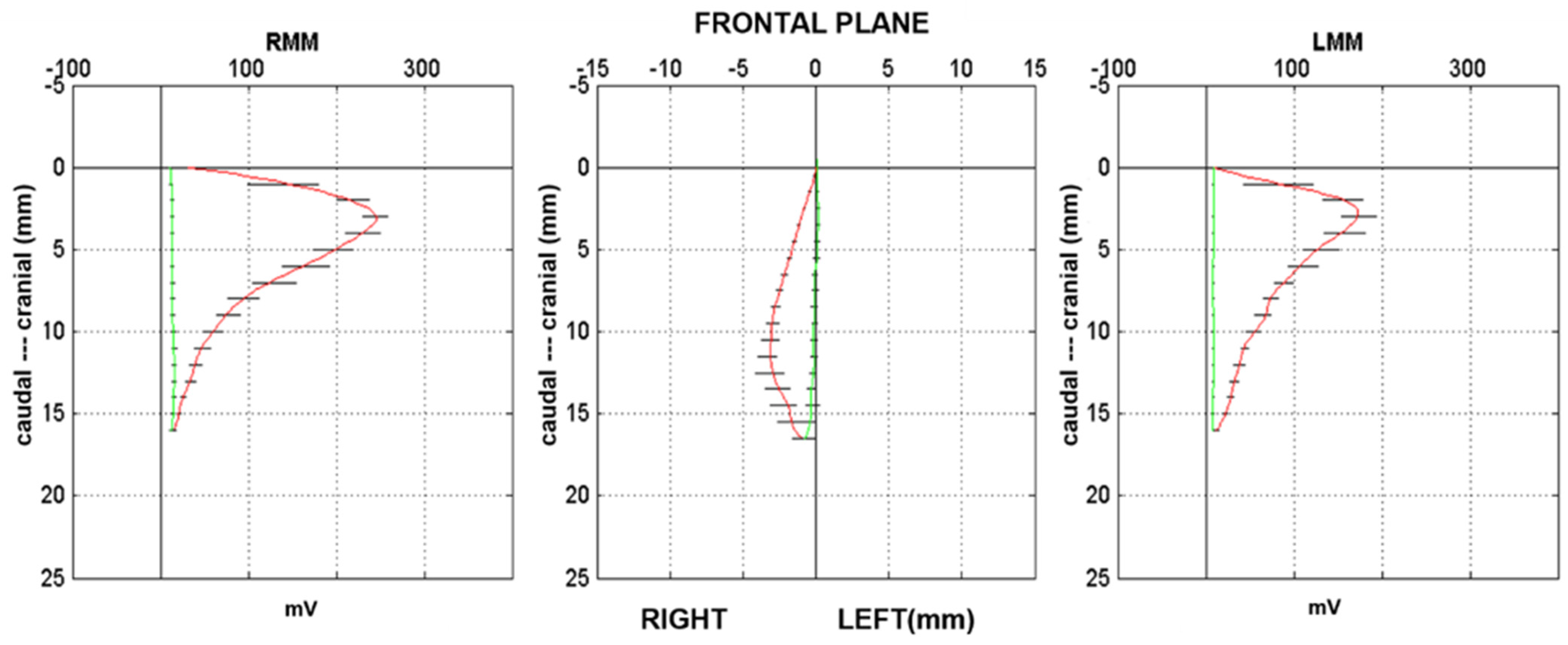 Jcm 11 01702 g002 550