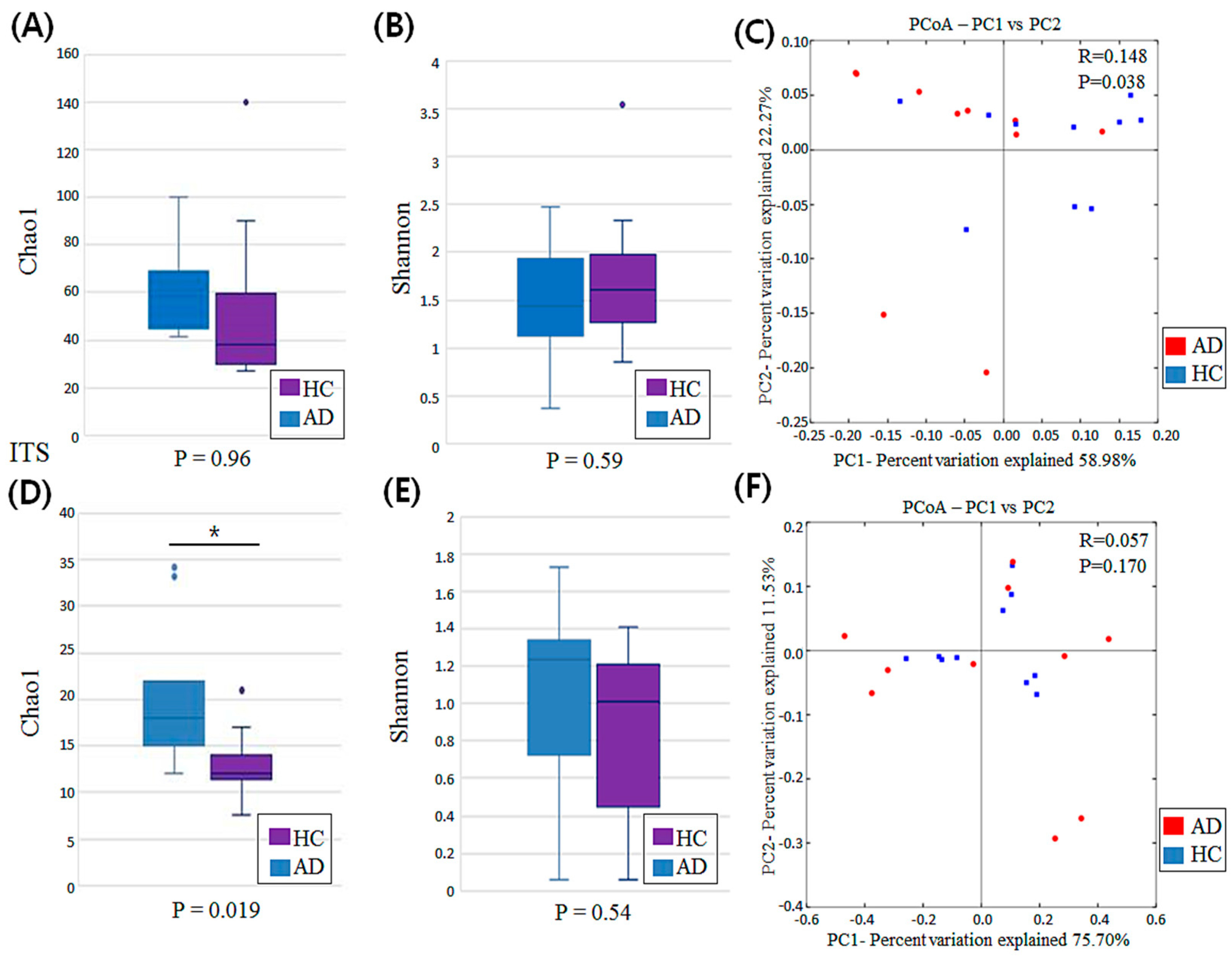 Jcm 11 01735 g001 Jcm 11 01735 g001