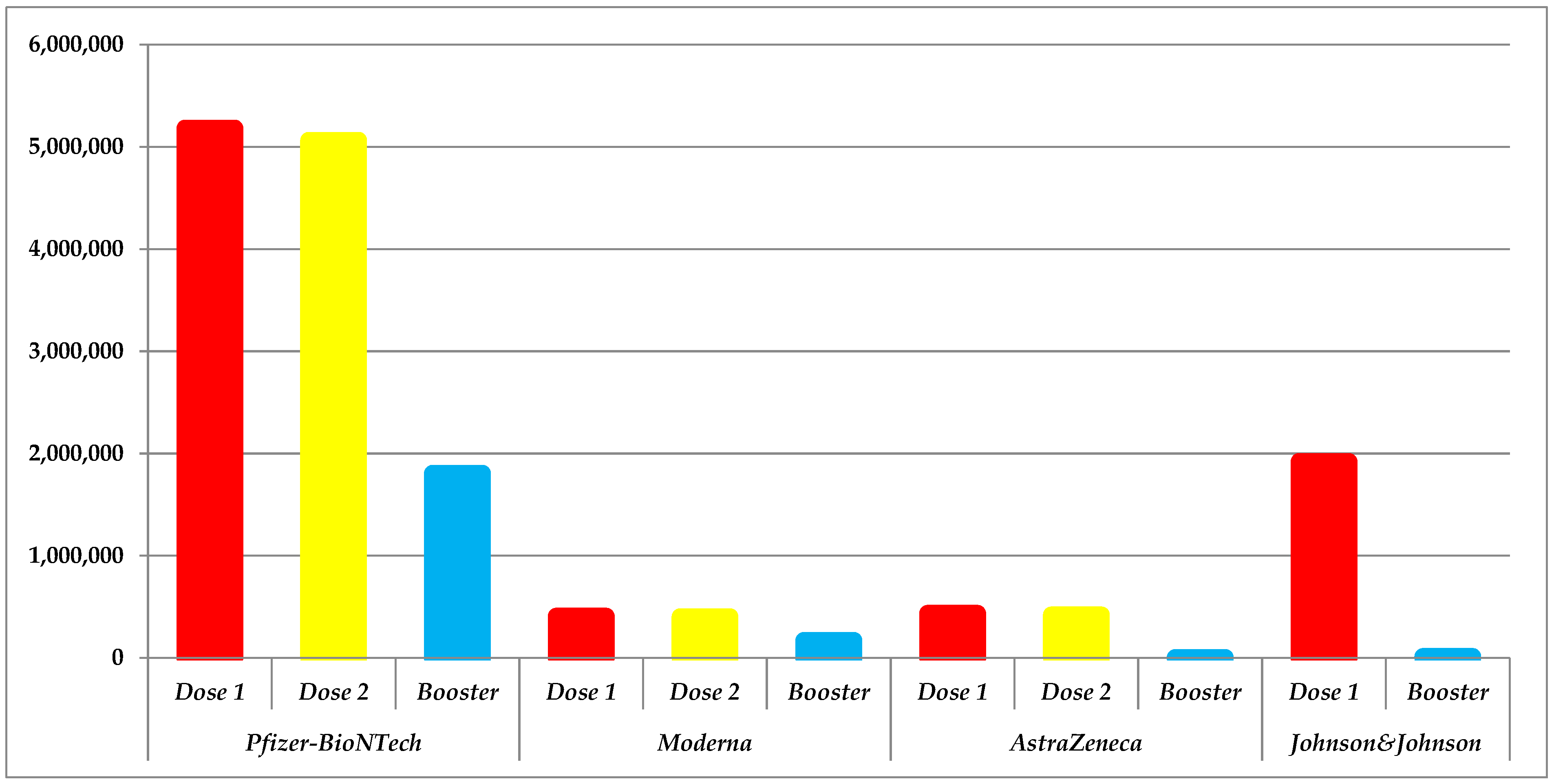 Jcm 11 01737 g001 550
