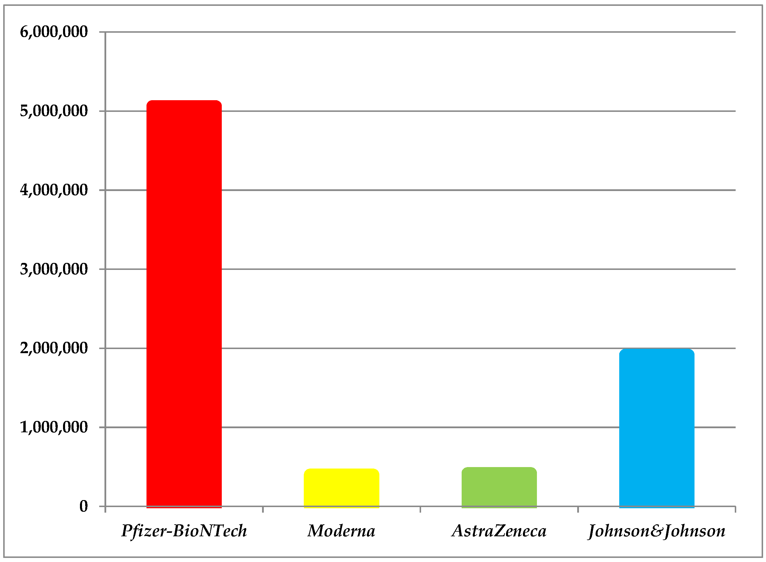 Jcm 11 01737 g002 550