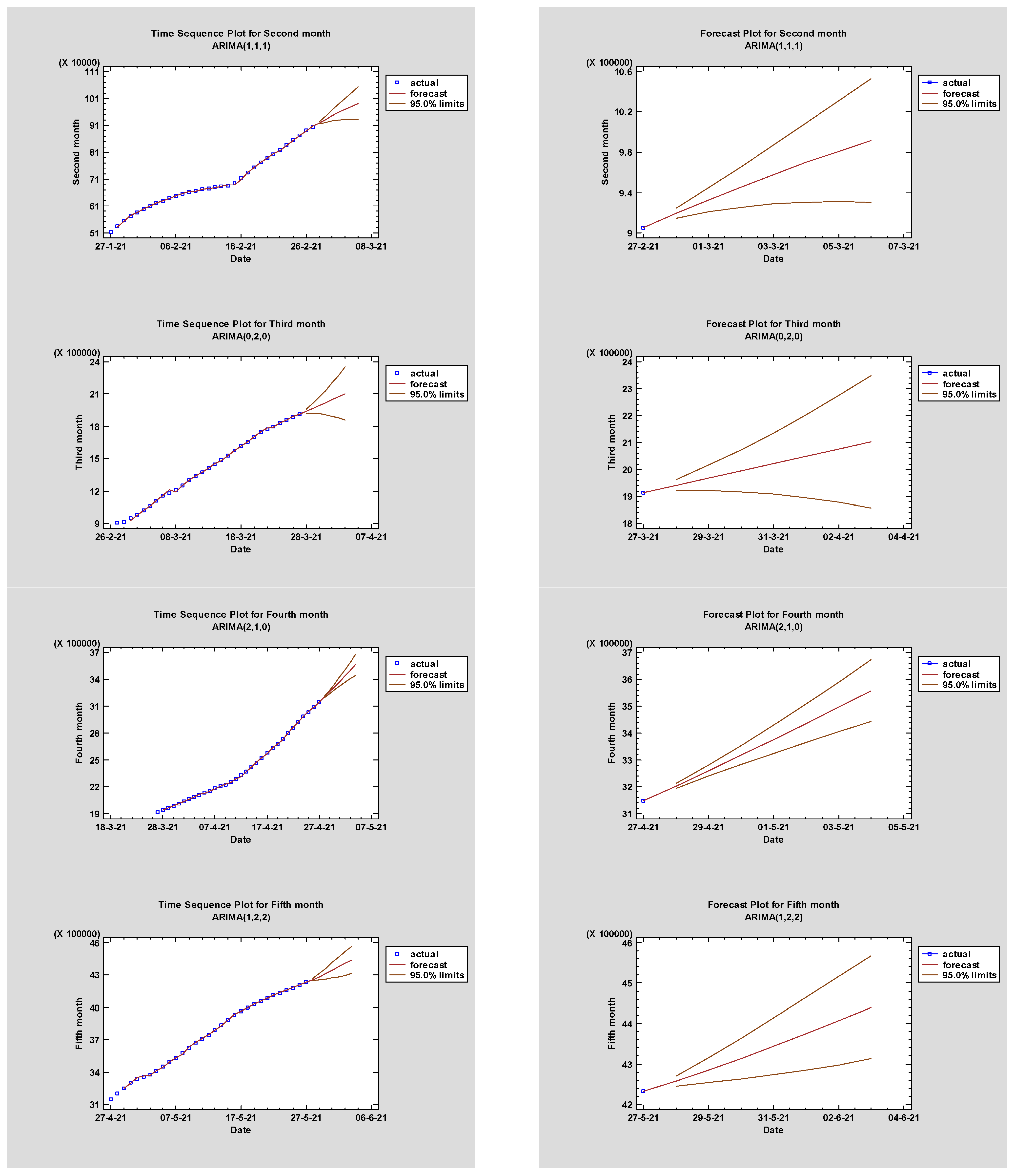 Jcm 11 01737 g005b 550