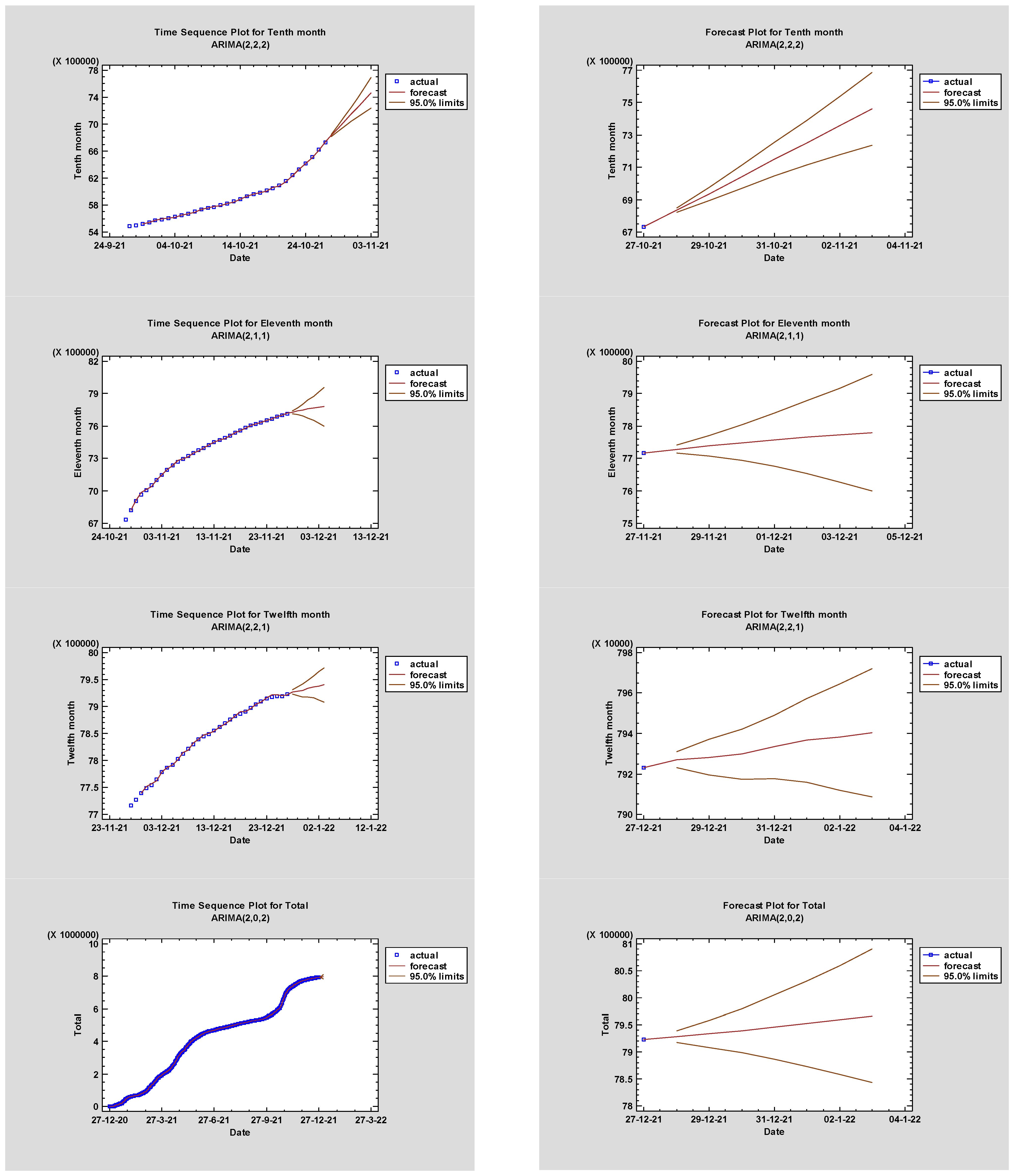 Jcm 11 01737 g005d 550