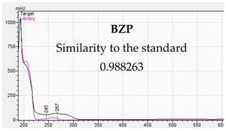 Jcm 11 01758 i035 Jcm 11 01758 i035