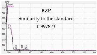 Jcm 11 01758 i036 Jcm 11 01758 i036