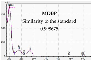 Jcm 11 01758 i037 Jcm 11 01758 i037