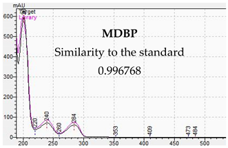 Jcm 11 01758 i038 Jcm 11 01758 i038