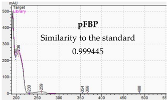 Jcm 11 01758 i040 Jcm 11 01758 i040