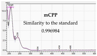 Jcm 11 01758 i042 Jcm 11 01758 i042