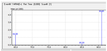 Jcm 11 01758 i045 Jcm 11 01758 i045