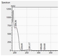 Jcm 11 01758 i046 Jcm 11 01758 i046