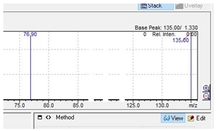 Jcm 11 01758 i047 Jcm 11 01758 i047