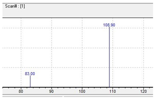 Jcm 11 01758 i049 Jcm 11 01758 i049