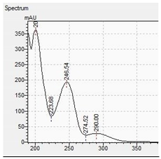 Jcm 11 01758 i054 Jcm 11 01758 i054