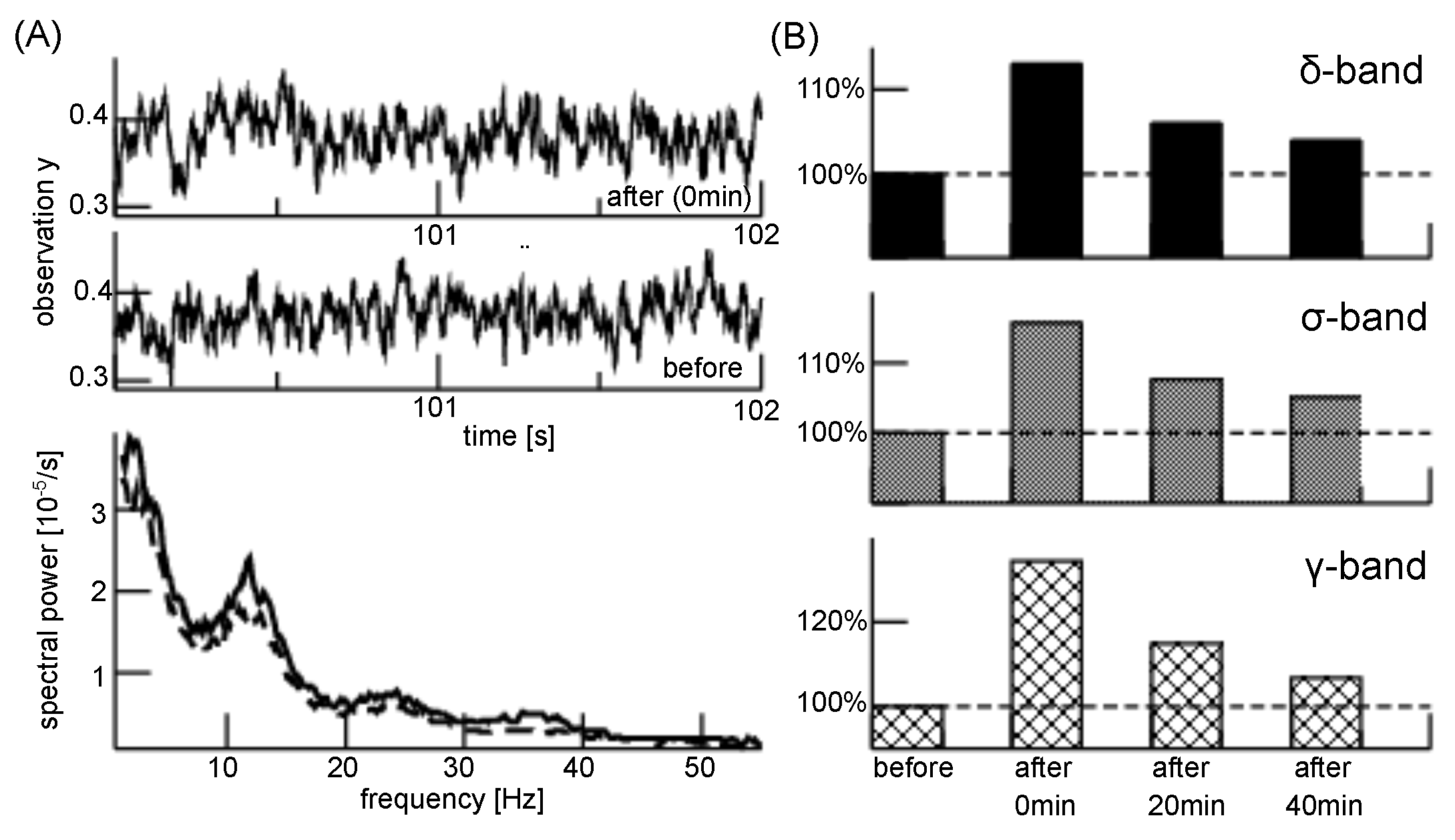 Jcm 11 01845 g004 550