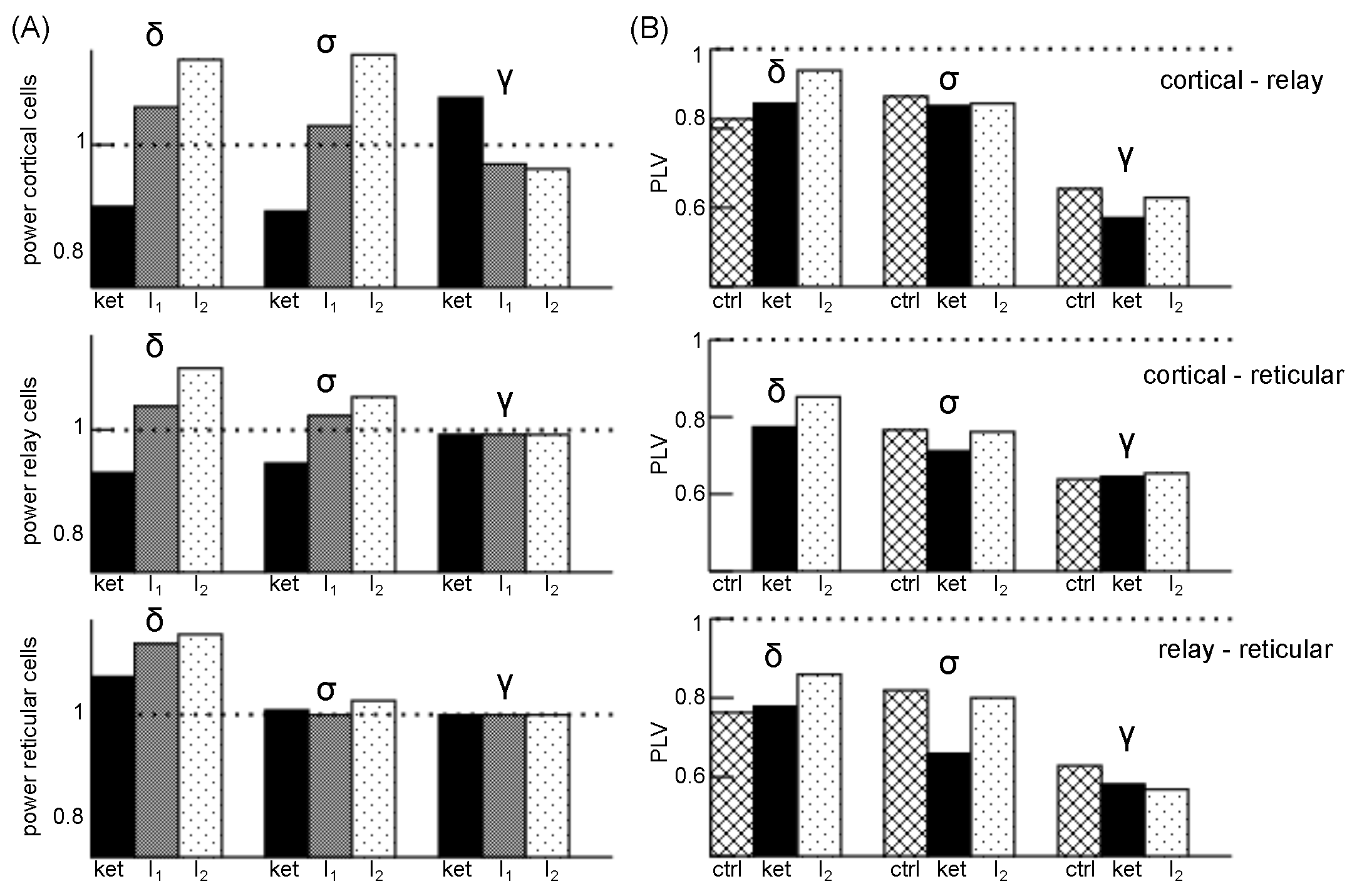 Jcm 11 01845 g007 550