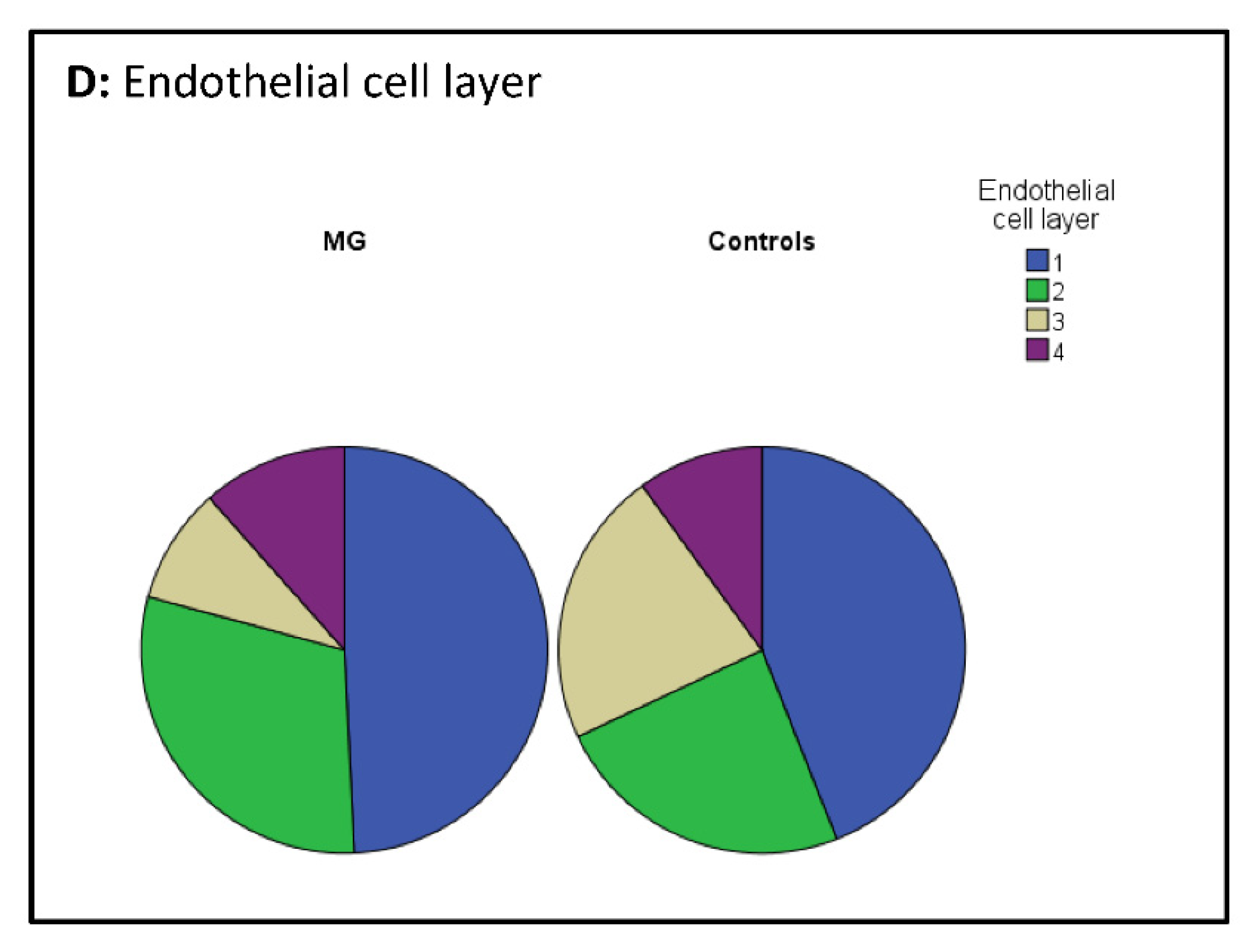 Jcm 11 01848 g003b 550