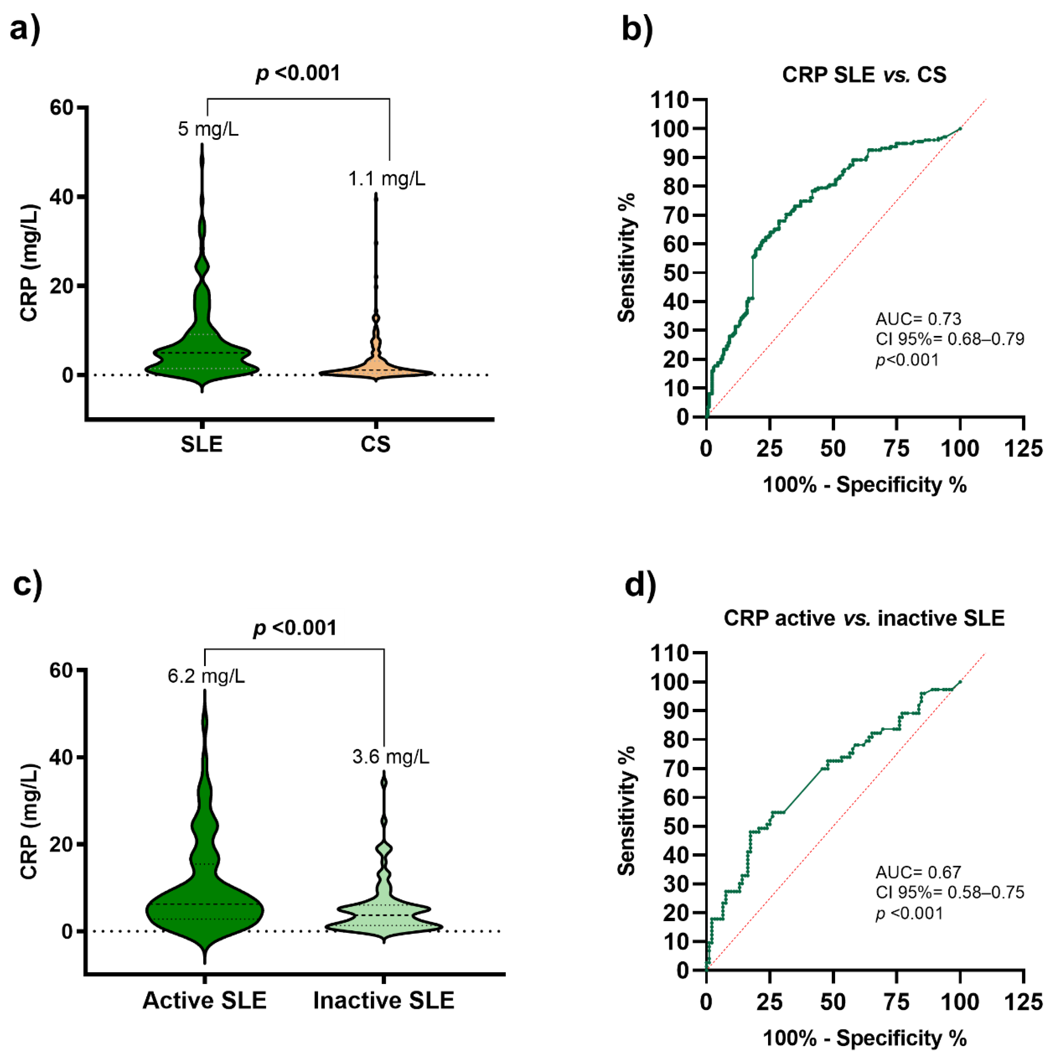 Jcm 11 01849 g001 Jcm 11 01849 g001