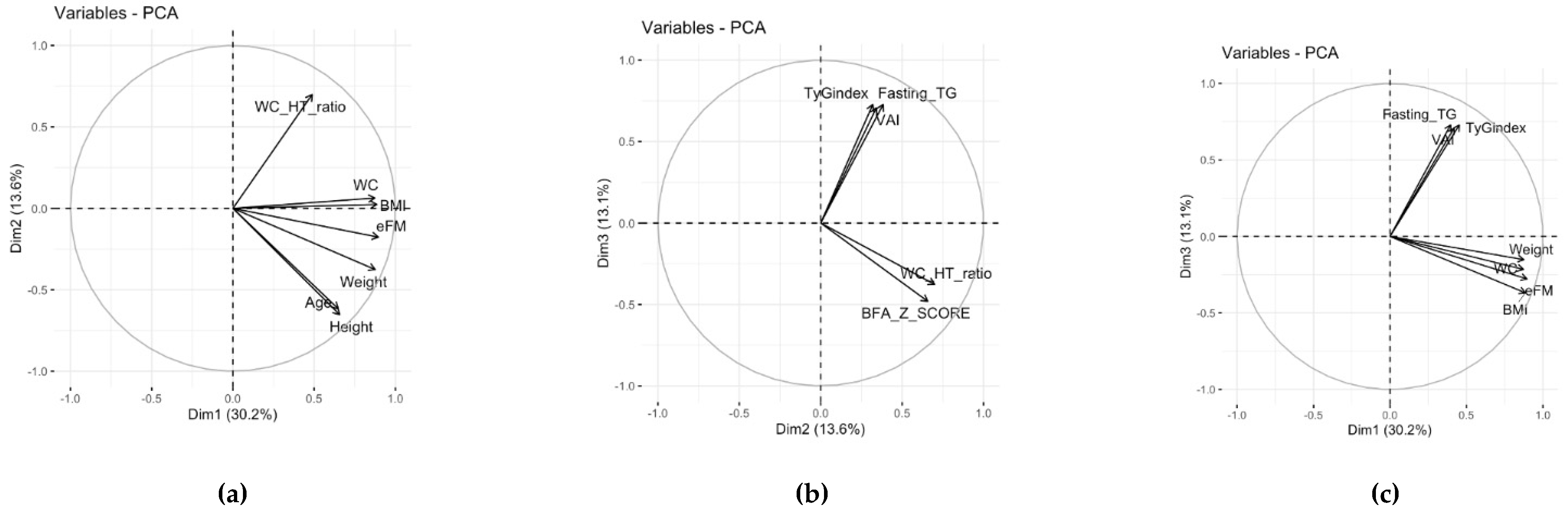 Jcm 11 01856 g001 Jcm 11 01856 g001