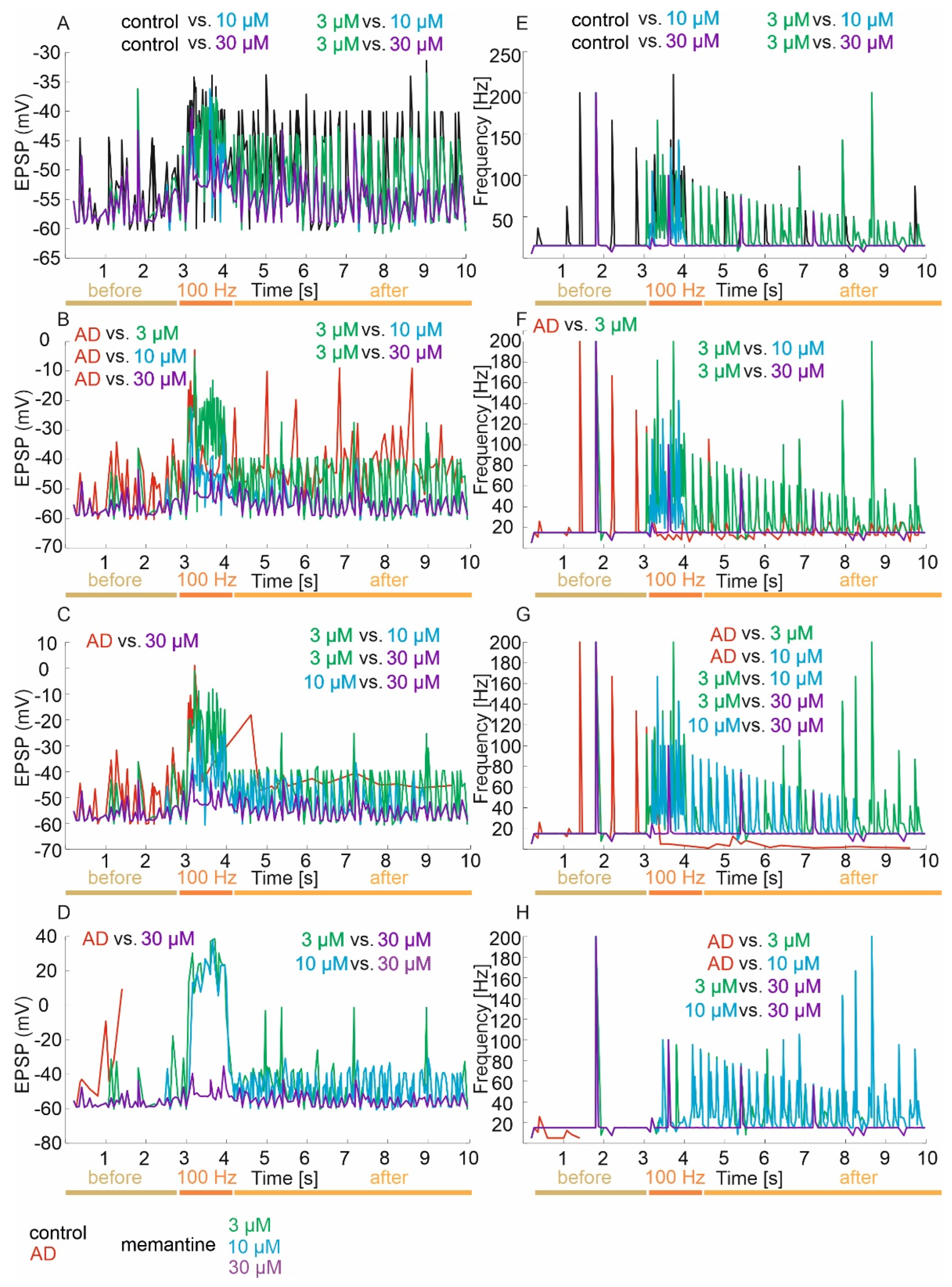Jcm 11 01858 g004 Jcm 11 01858 g004