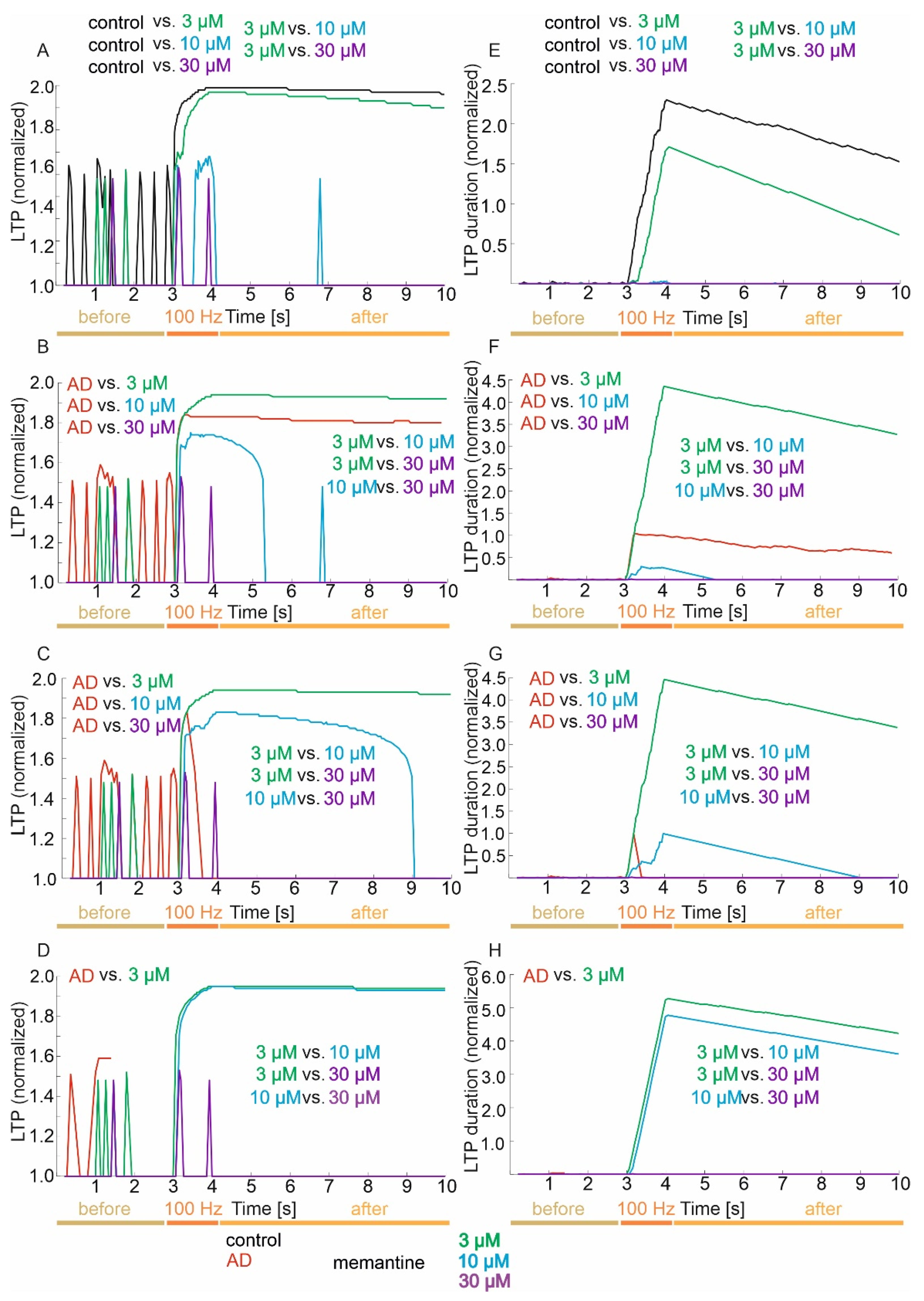 Jcm 11 01858 g005 Jcm 11 01858 g005