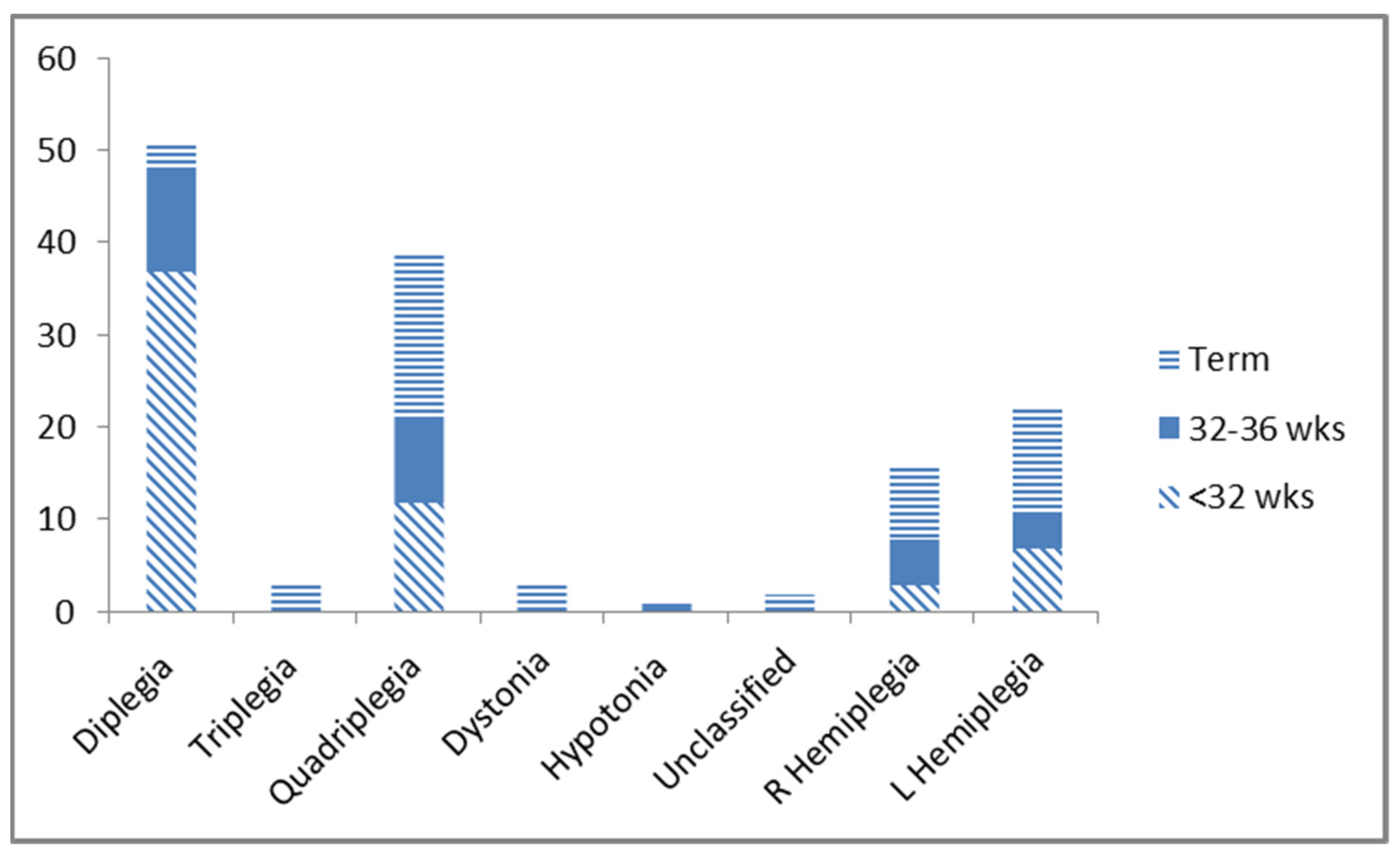 Jcm 11 01866 g001 550