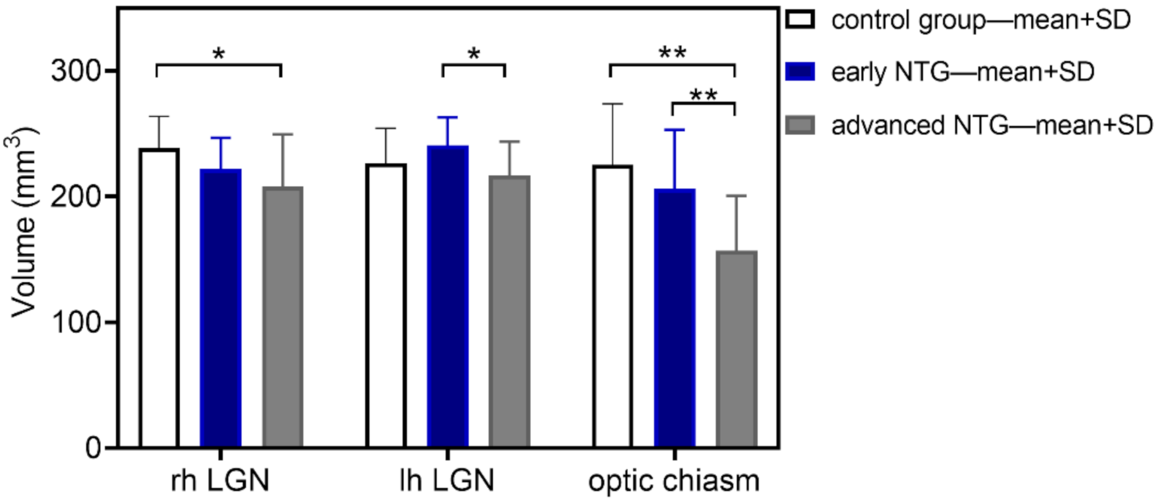 Jcm 11 01907 g001 Jcm 11 01907 g001