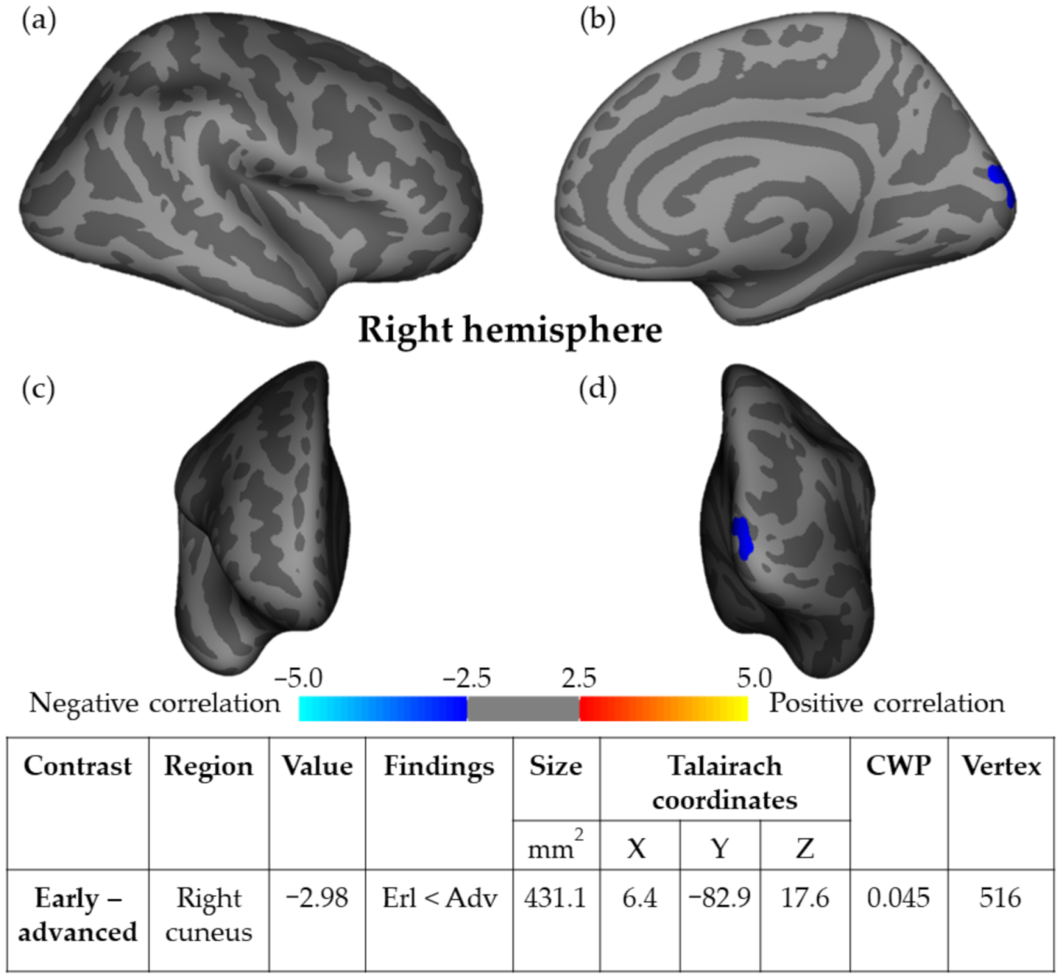 Jcm 11 01907 g003 Jcm 11 01907 g003