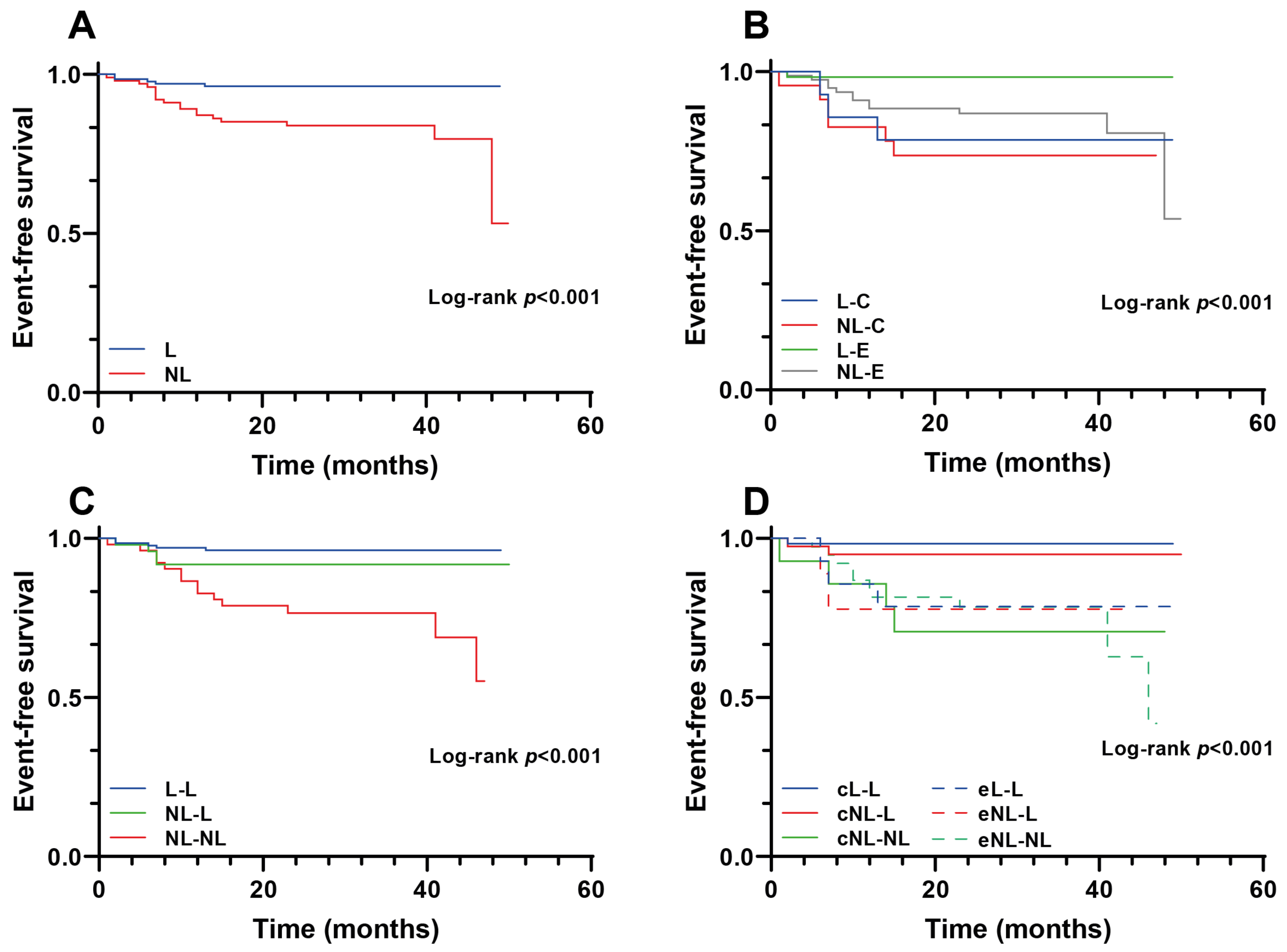 Jcm 11 01910 g001 Jcm 11 01910 g001