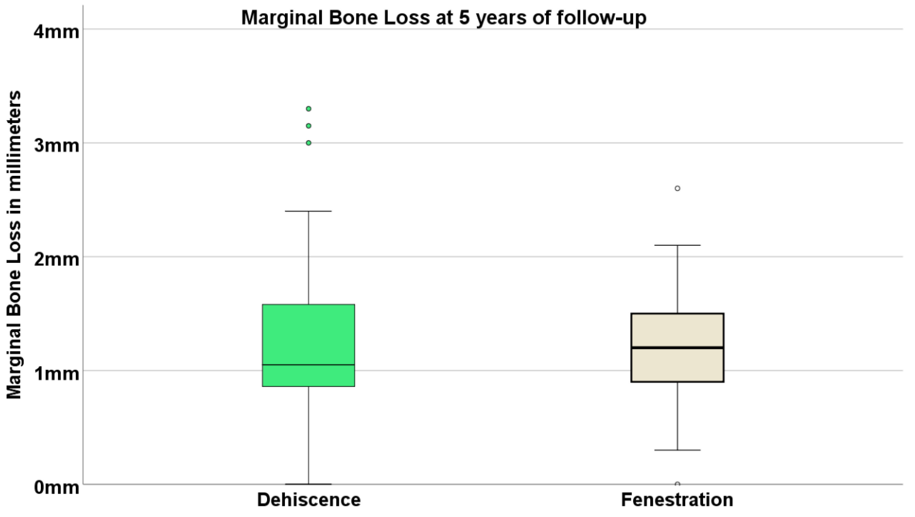 Jcm 11 01939 g005 550