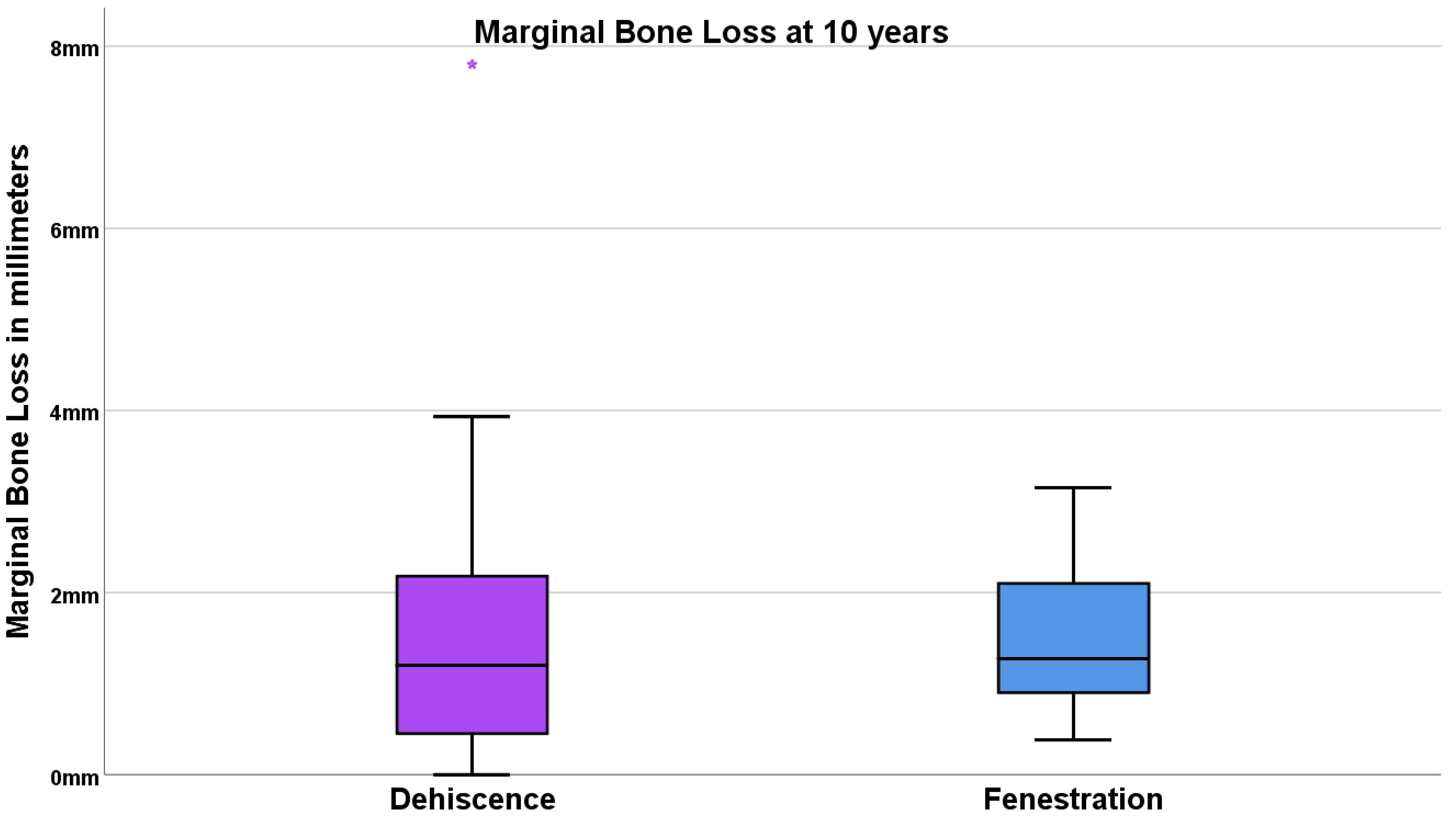 Jcm 11 01939 g006 550
