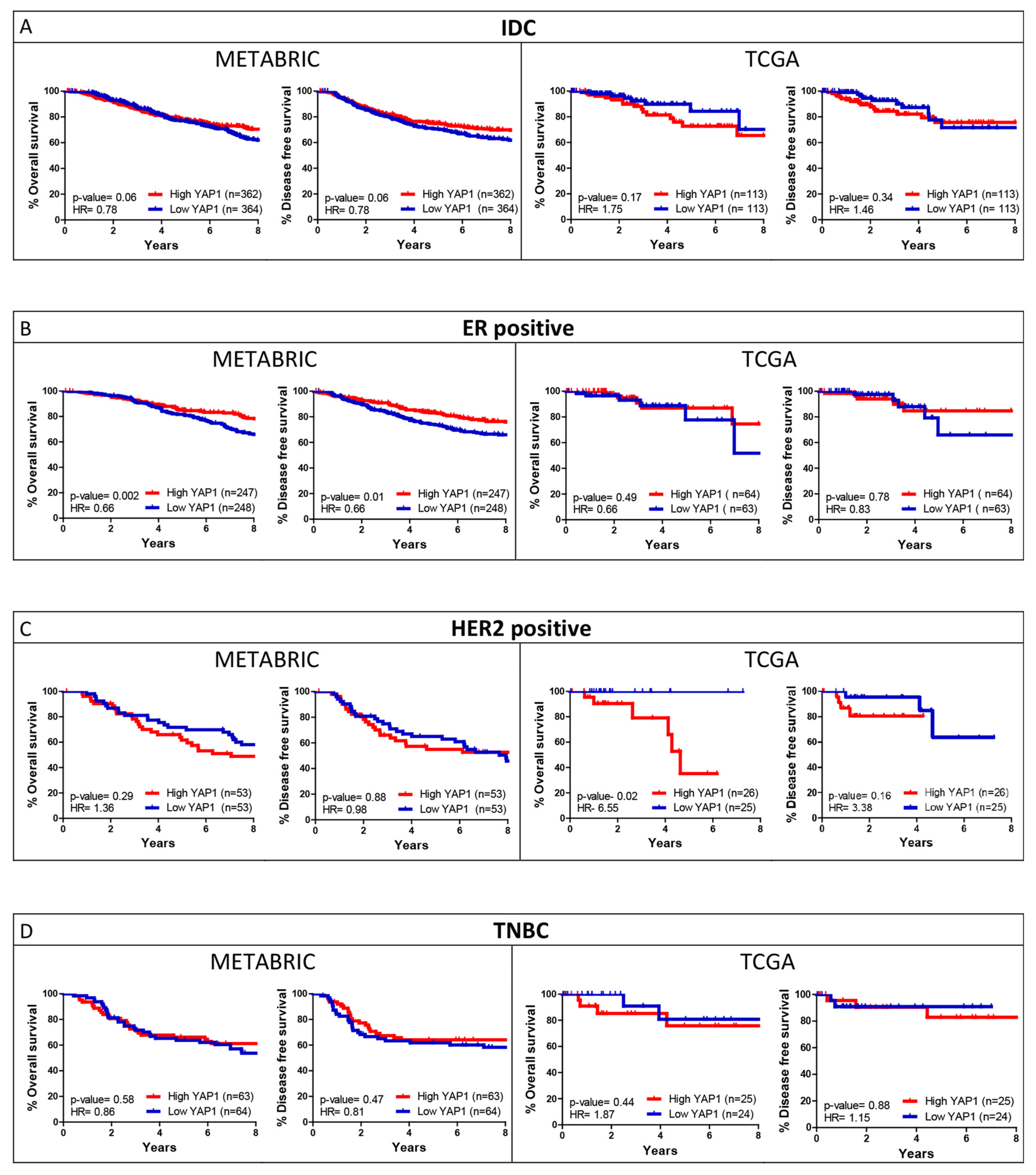 Jcm 11 01947 g002 550