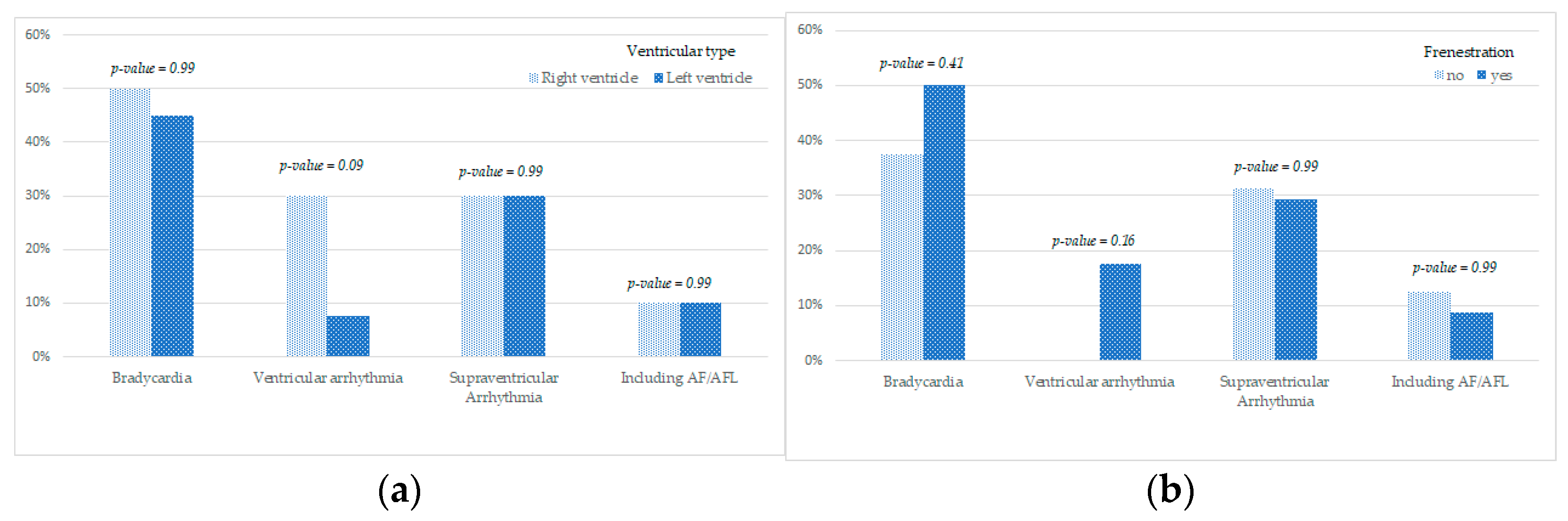 Jcm 11 01968 g003 Jcm 11 01968 g003