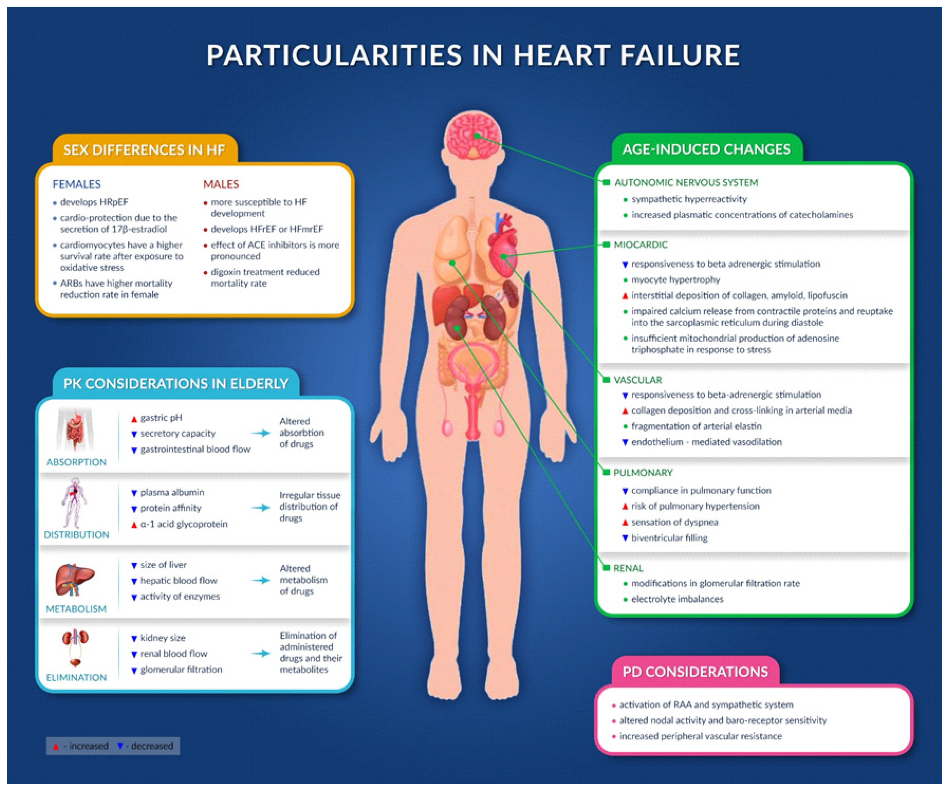 Jcm 11 02020 g003 Jcm 11 02020 g003