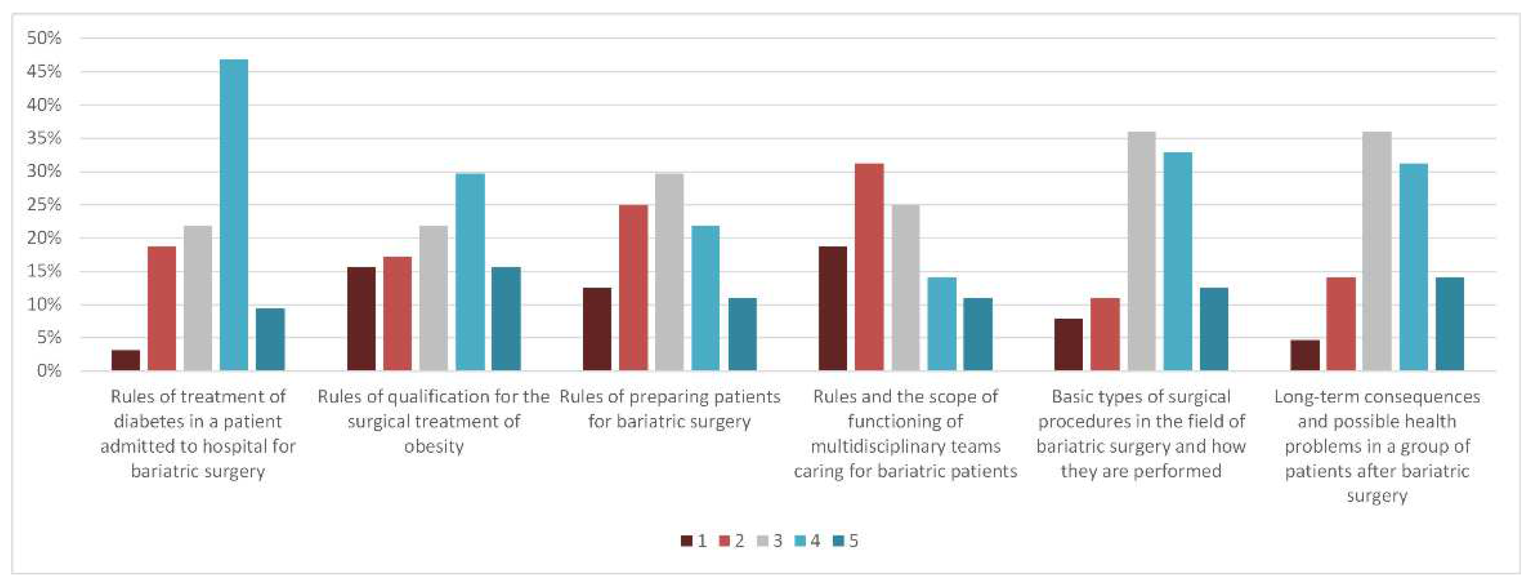 Jcm 11 02028 g001 550