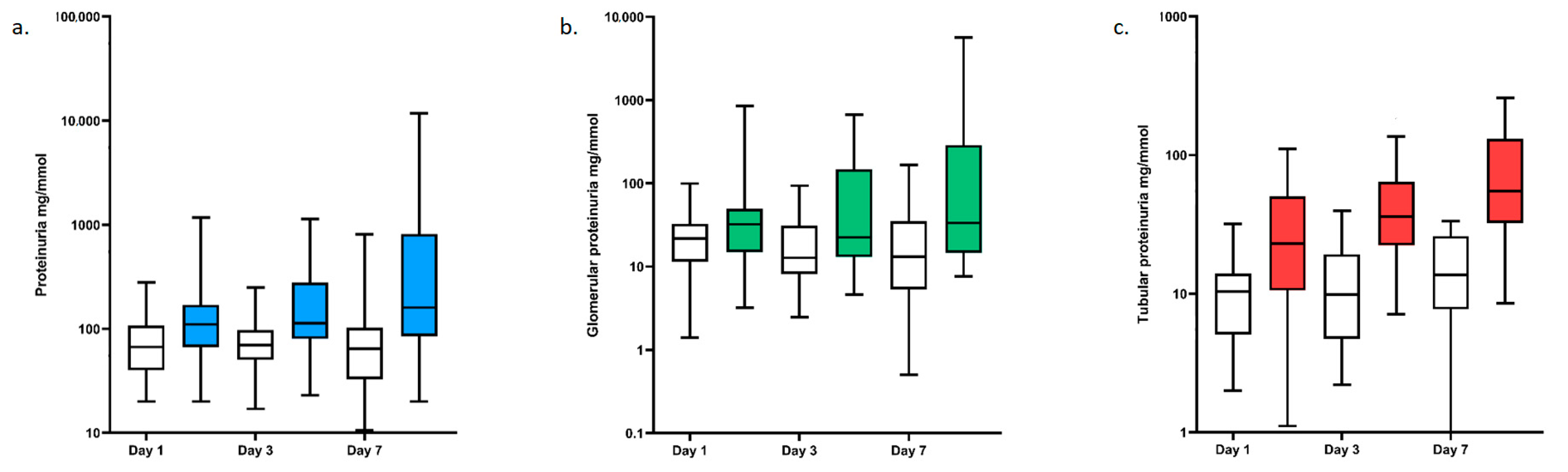 Jcm 11 02029 g001 Jcm 11 02029 g001