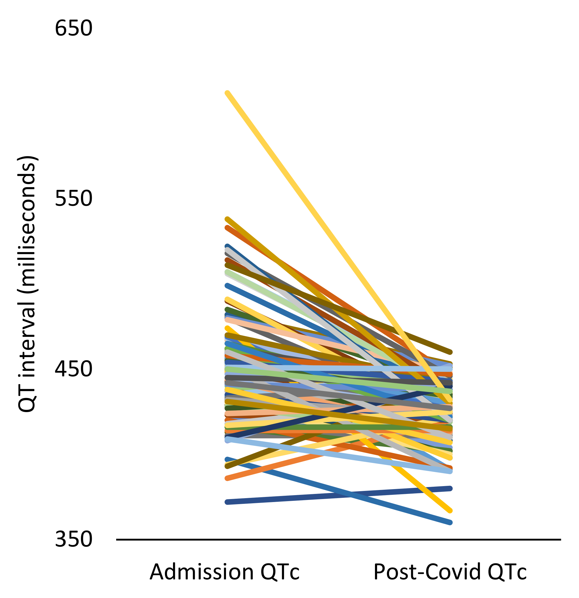 Jcm 11 02033 g001 Jcm 11 02033 g001