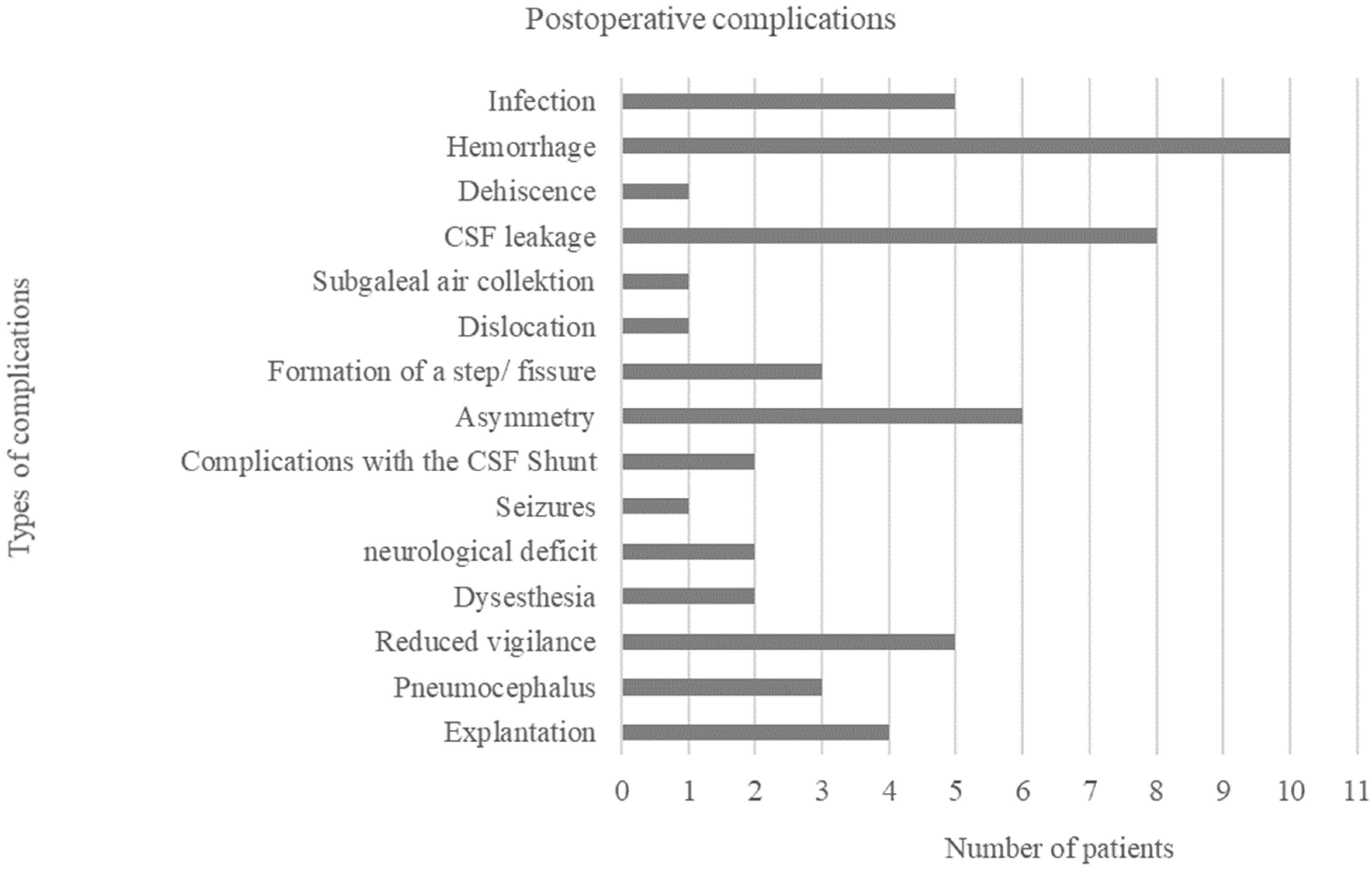 Jcm 11 02045 g004 Jcm 11 02045 g004