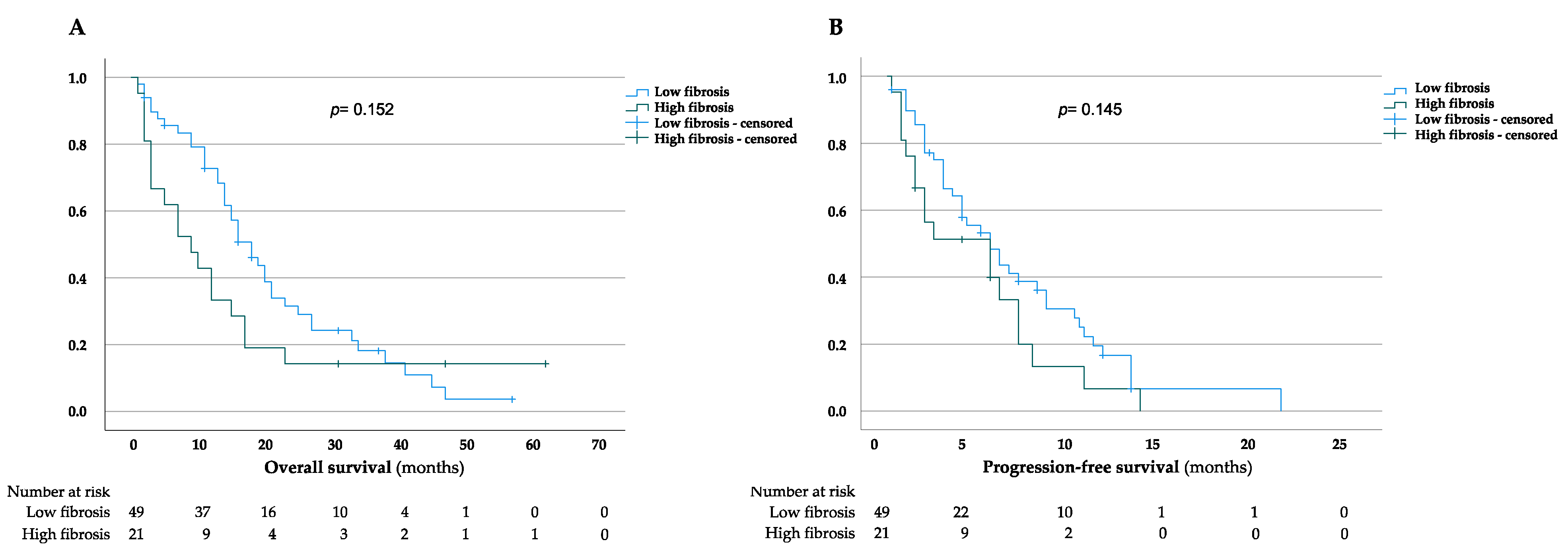 Jcm 11 02057 g002 550
