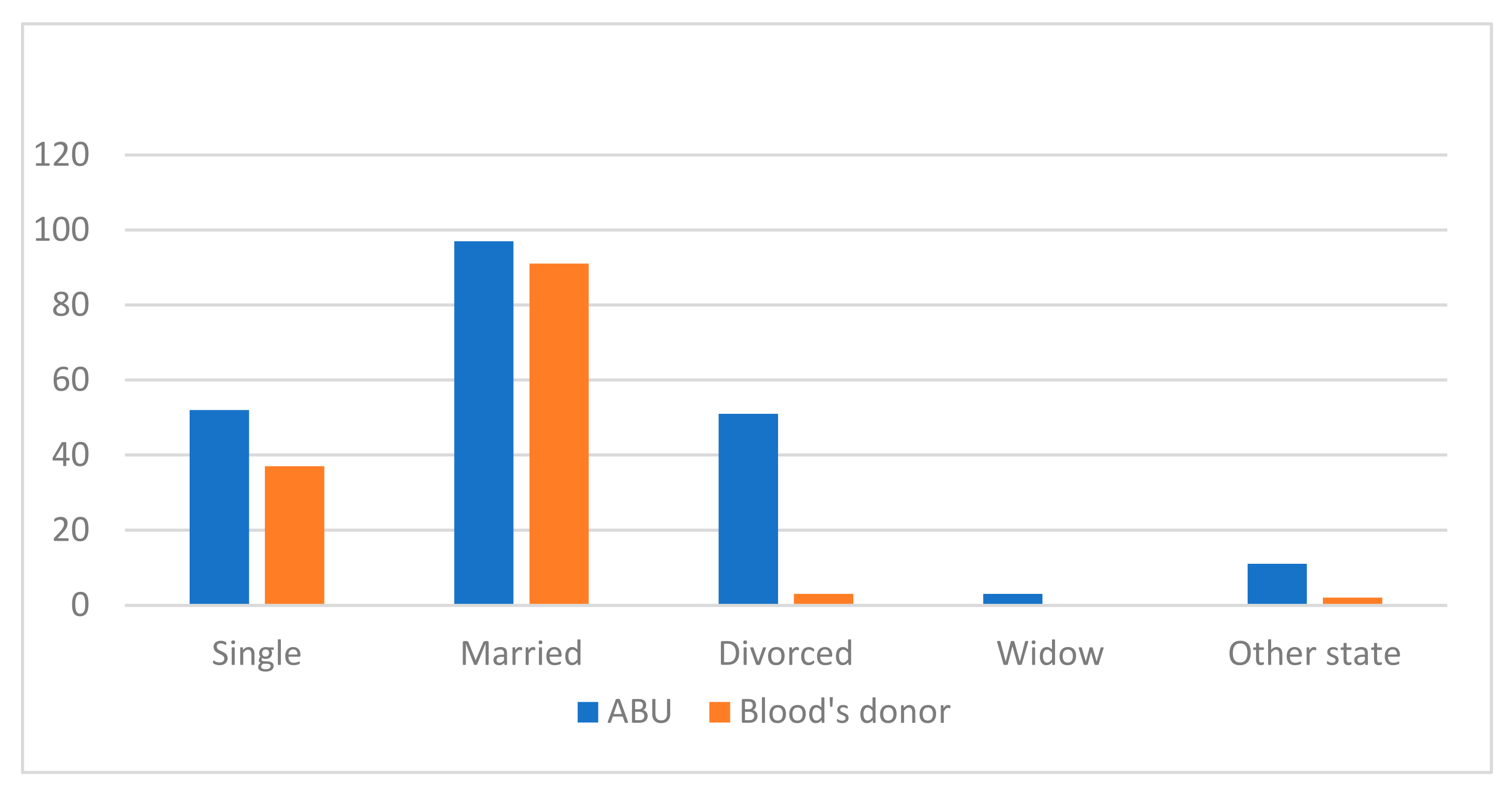 Jcm 11 02061 g002 Jcm 11 02061 g002