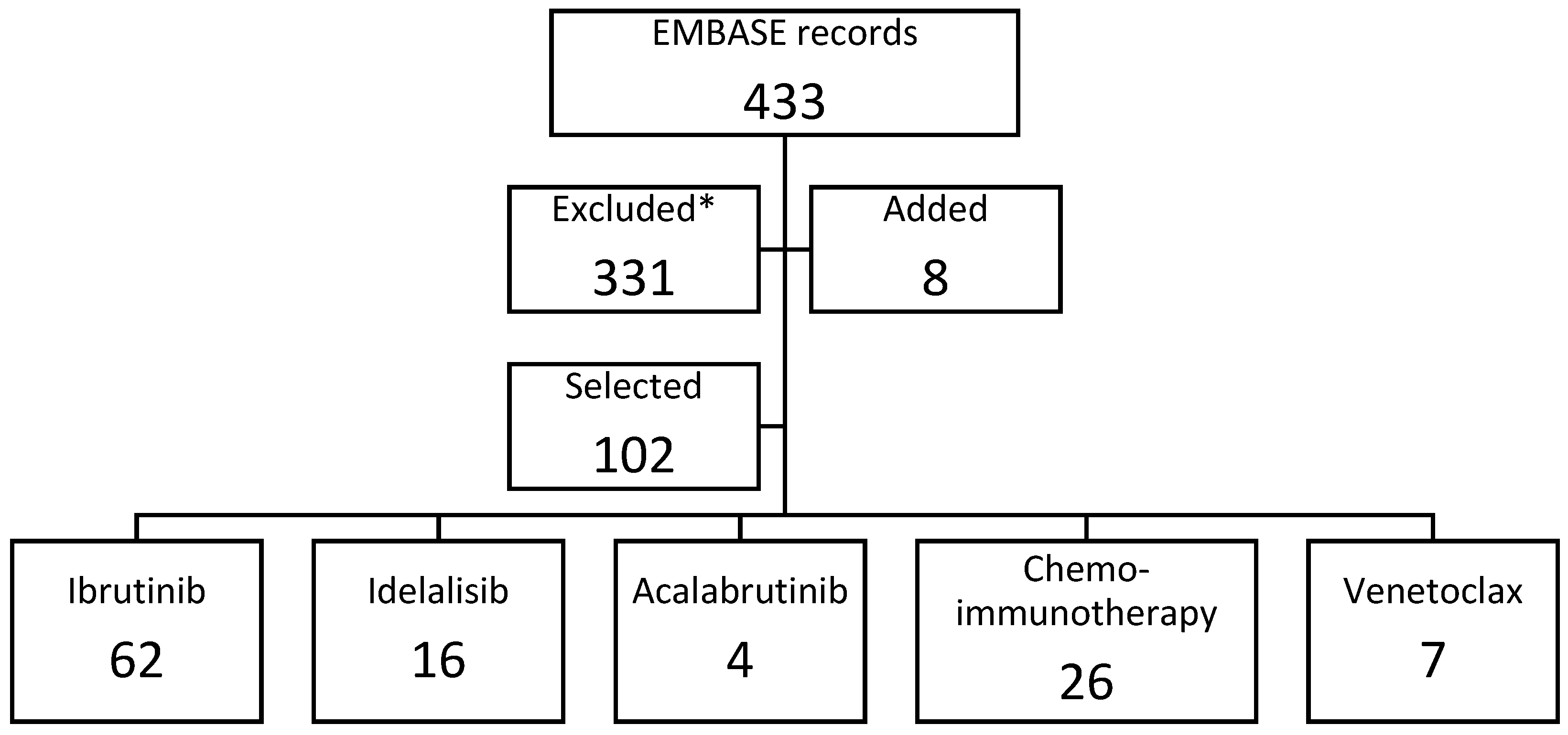 Jcm 11 02076 g001 550