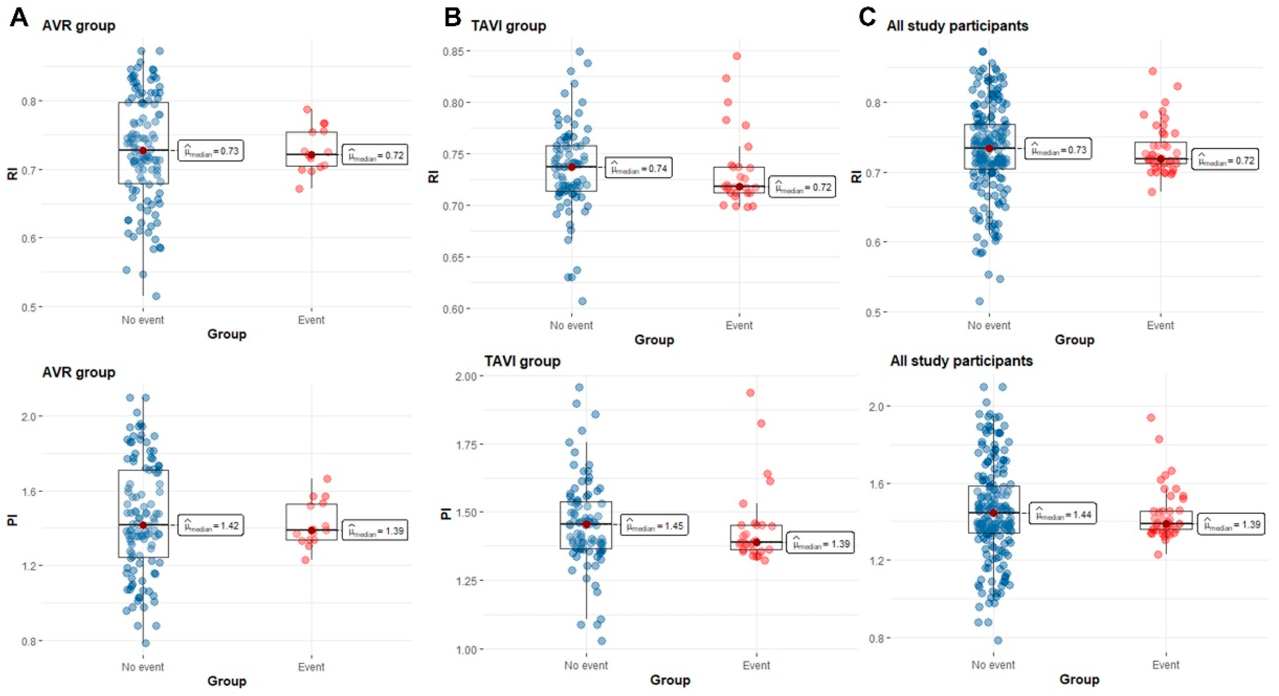 Jcm 11 02078 g001 Jcm 11 02078 g001