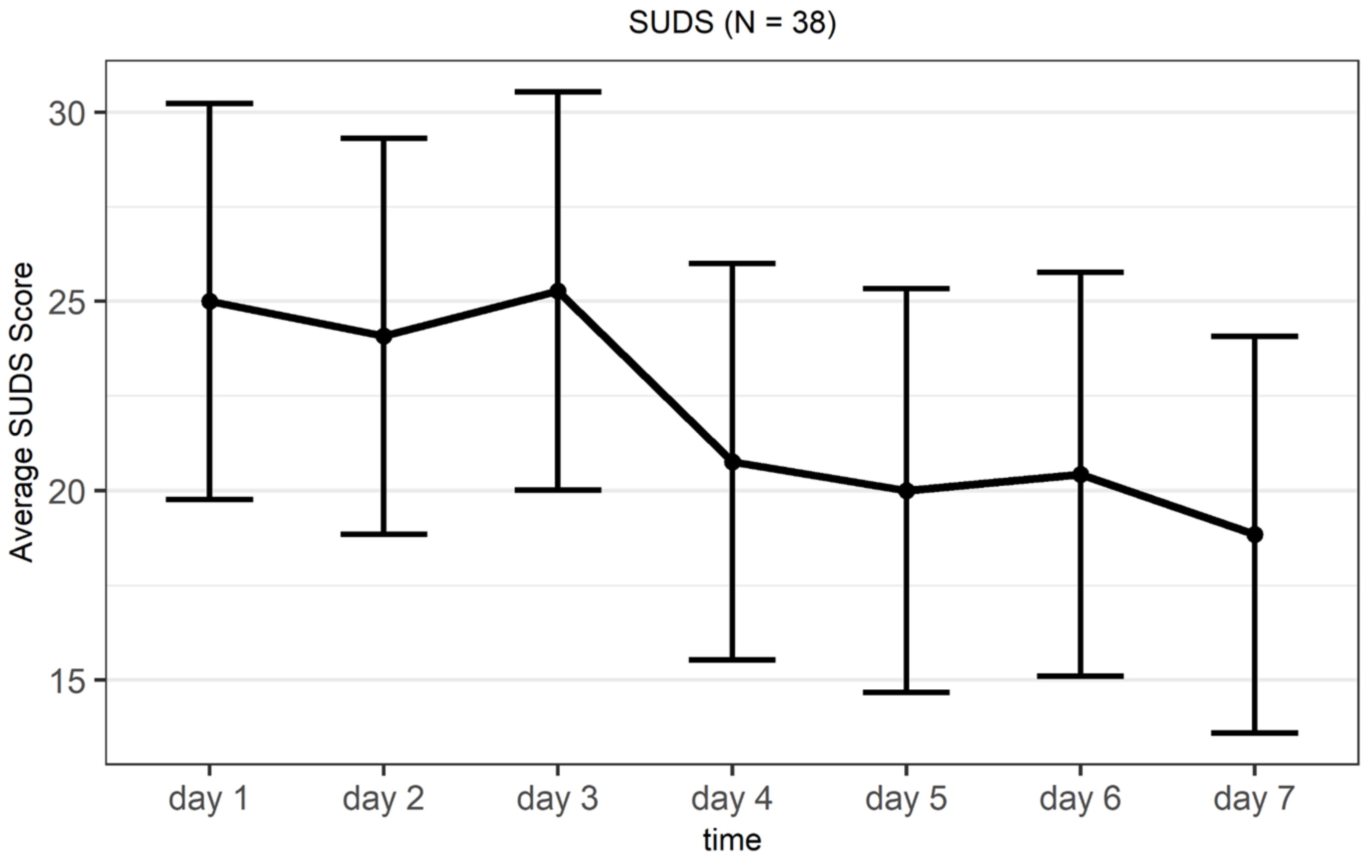 Jcm 11 02080 g003 550