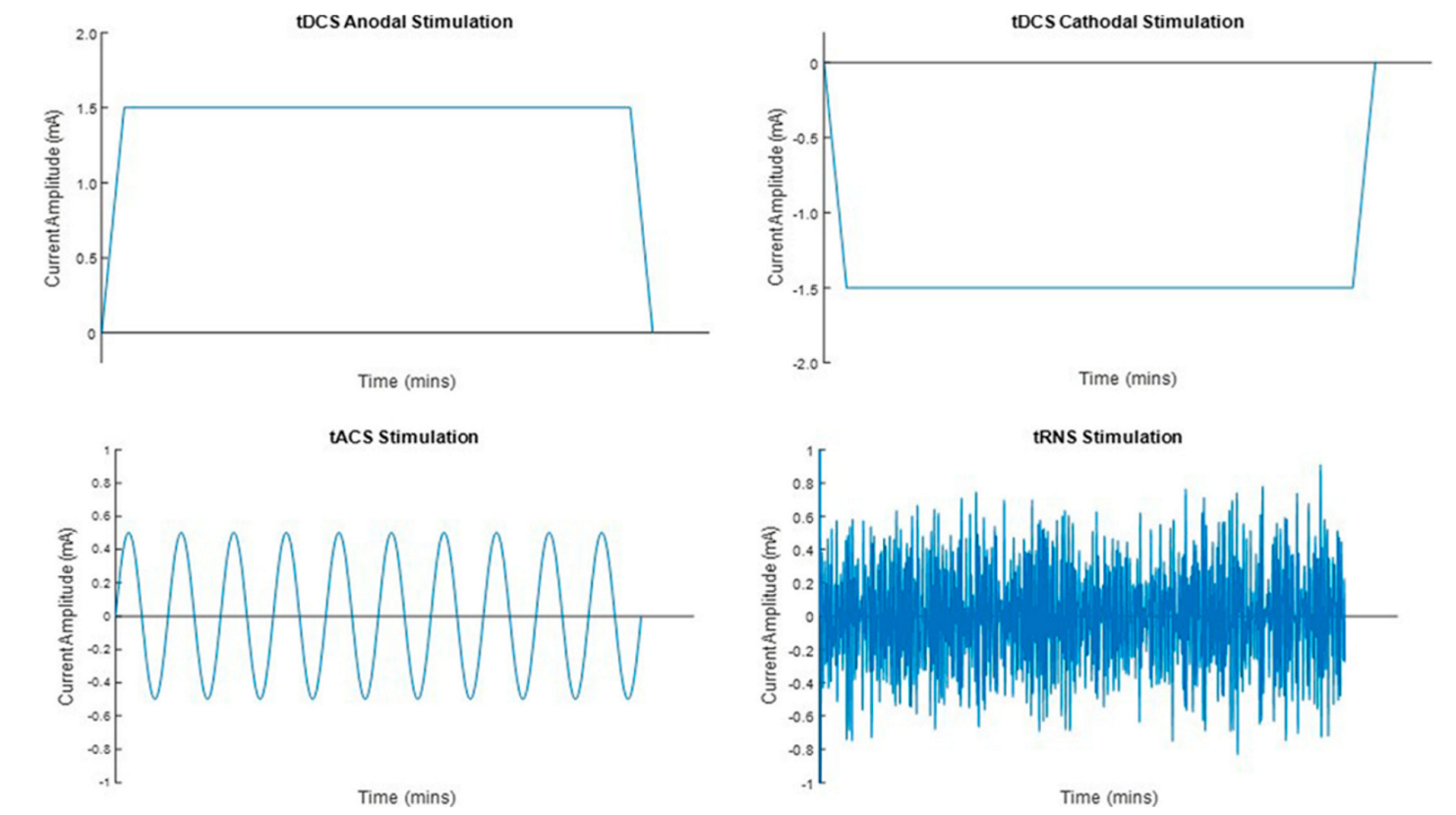 Jcm 11 02082 g002 550